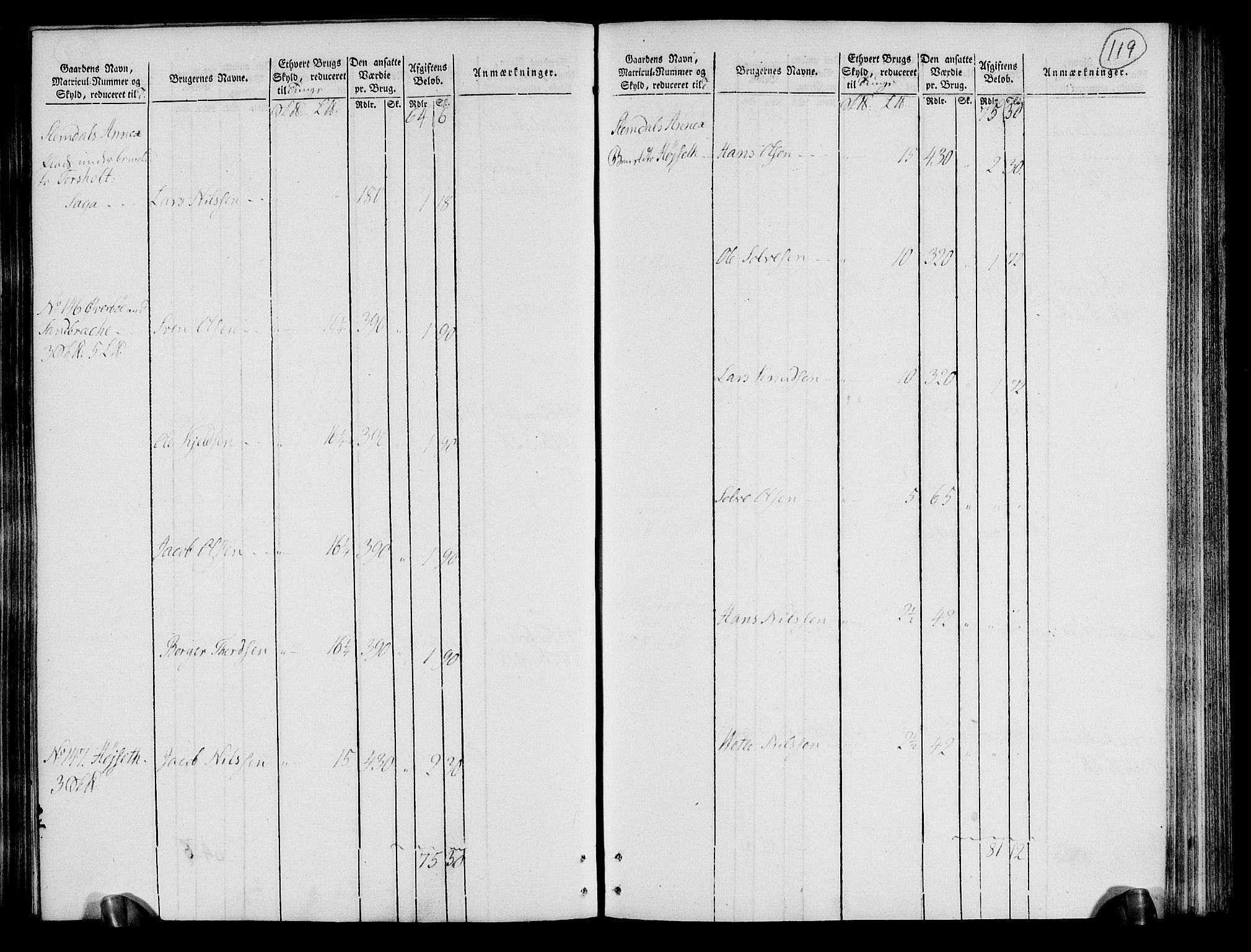 Rentekammeret inntil 1814, Realistisk ordnet avdeling, RA/EA-4070/N/Ne/Nea/L0072: Nedre Telemarken og Bamble fogderi. Oppebørselsregister, 1803, p. 123