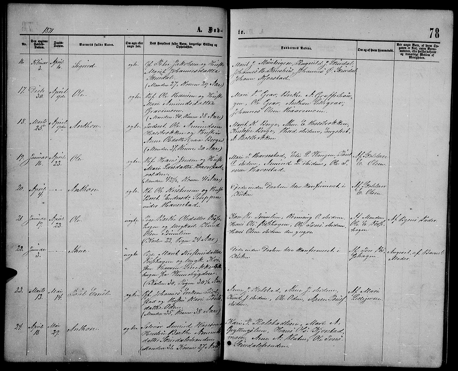 Sør-Fron prestekontor, SAH/PREST-010/H/Ha/Hab/L0002: Parish register (copy) no. 2, 1864-1883, p. 78