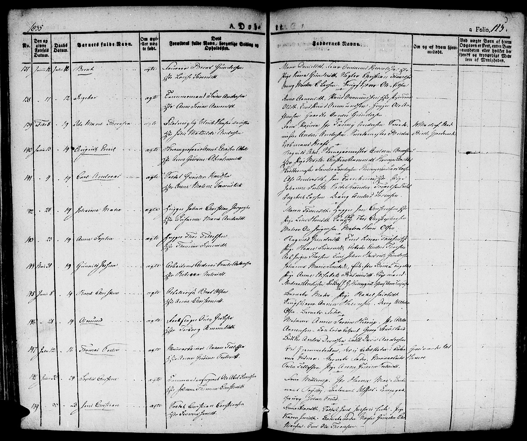 Kristiansand domprosti, SAK/1112-0006/F/Fa/L0011: Parish register (official) no. A 11, 1827-1841, p. 125