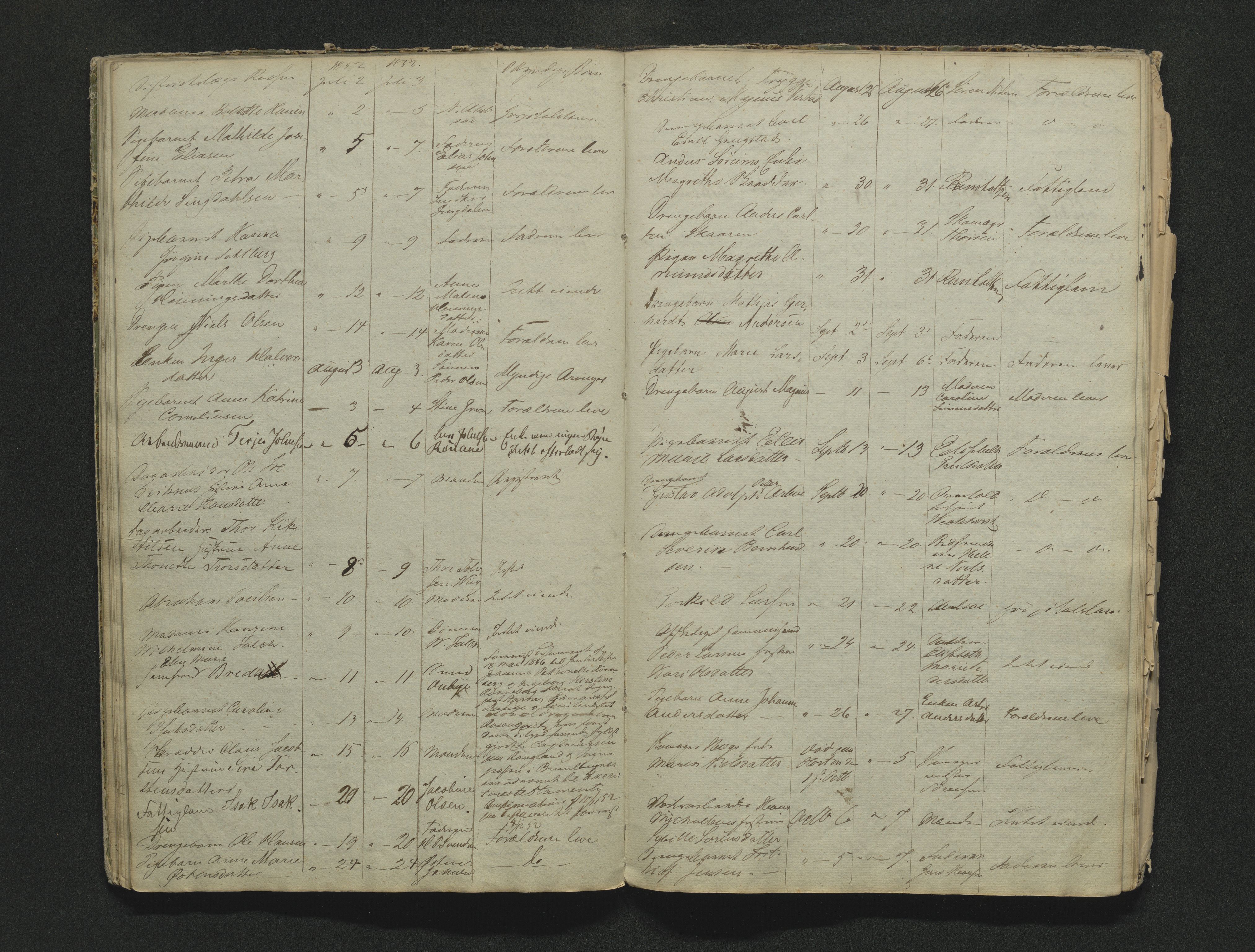 Larvik byfogd, AV/SAKO-A-218/H/Ha/Hab/L0001b: Dødsanmeldelsesprotokoll, 1838-1856