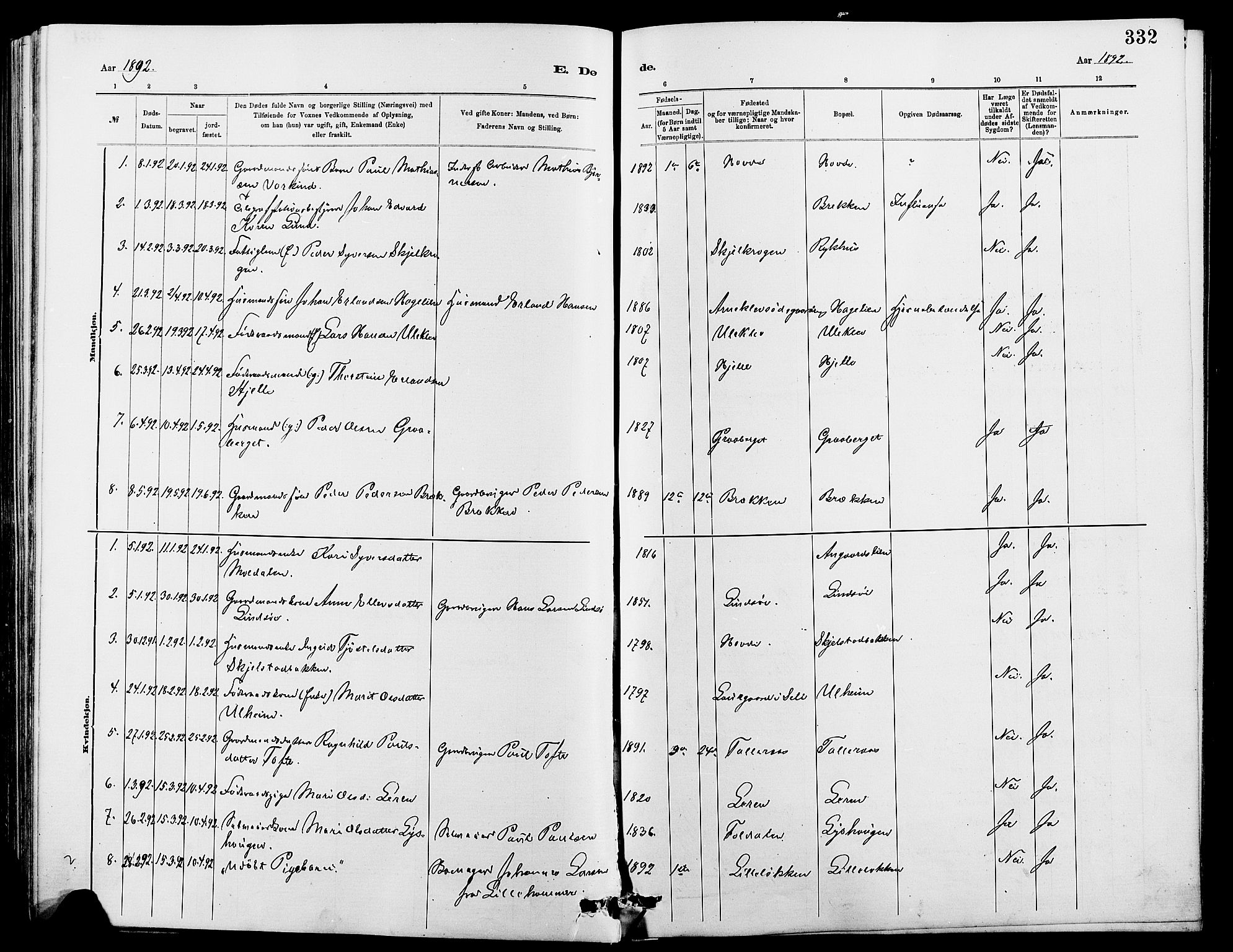 Dovre prestekontor, SAH/PREST-066/H/Ha/Hab/L0002: Parish register (copy) no. 2, 1881-1907, p. 332