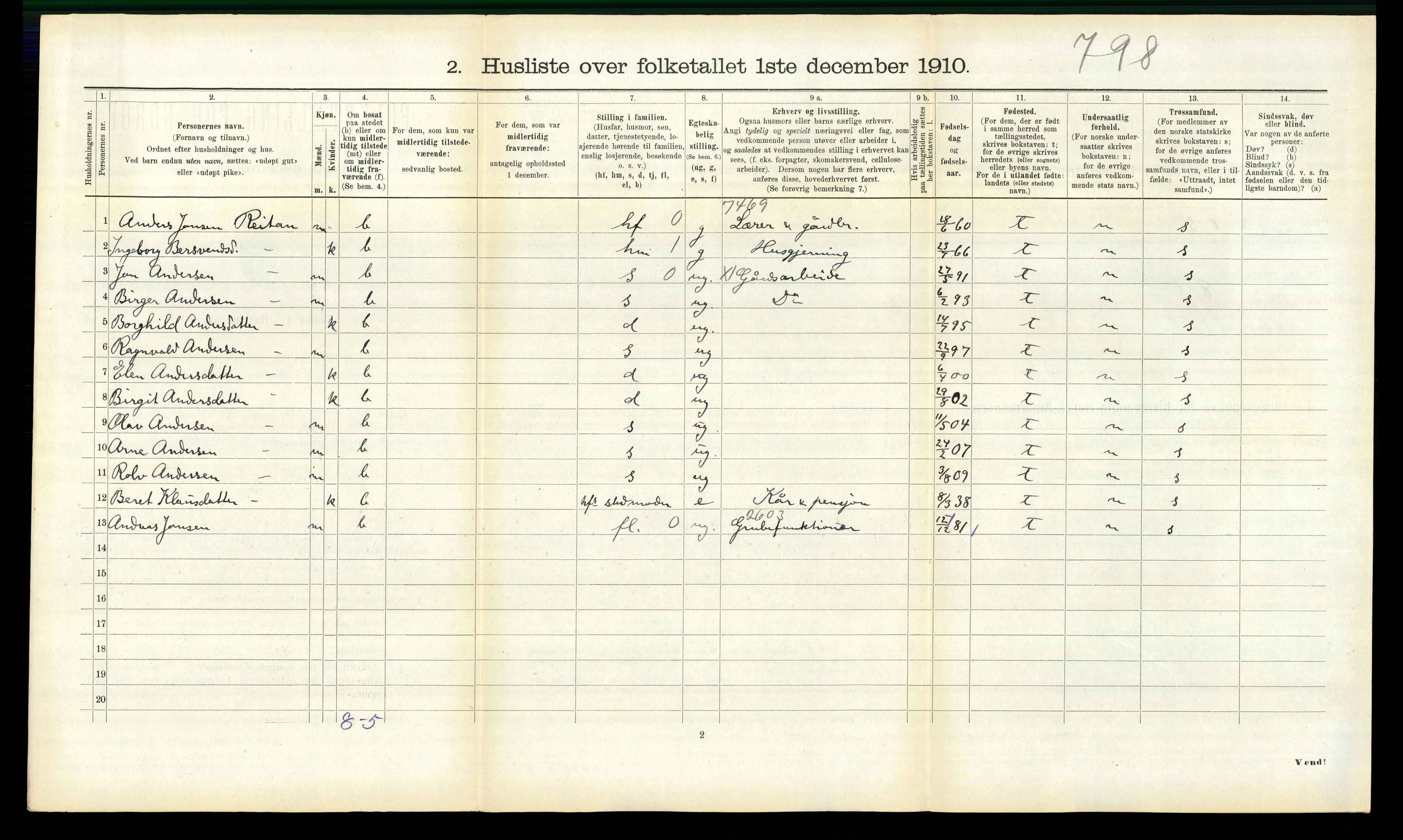 RA, 1910 census for Ålen, 1910, p. 320