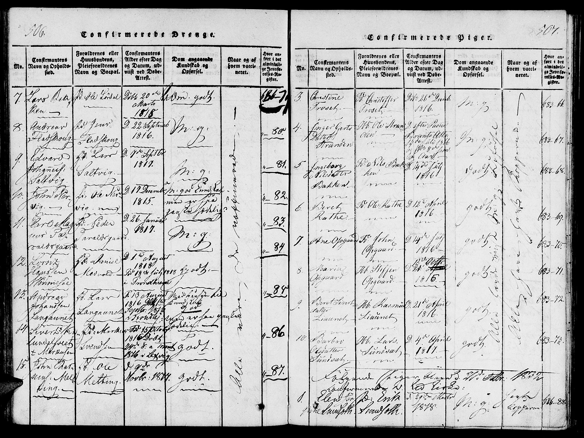 Ministerialprotokoller, klokkerbøker og fødselsregistre - Nord-Trøndelag, AV/SAT-A-1458/733/L0322: Parish register (official) no. 733A01, 1817-1842, p. 506-507