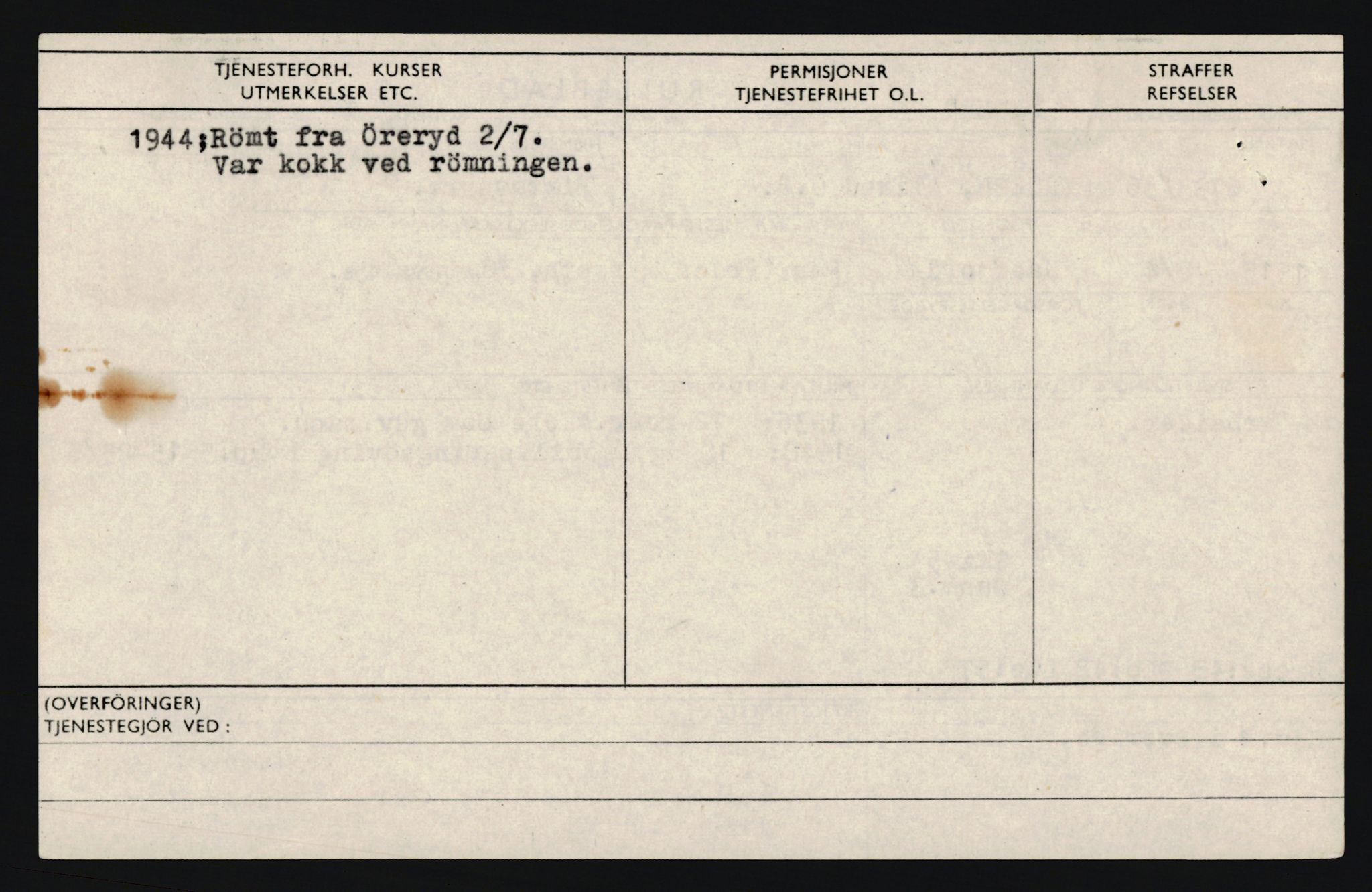 Forsvaret, Troms infanteriregiment nr. 16, AV/RA-RAFA-3146/P/Pa/L0020: Rulleblad for regimentets menige mannskaper, årsklasse 1936, 1936, p. 910