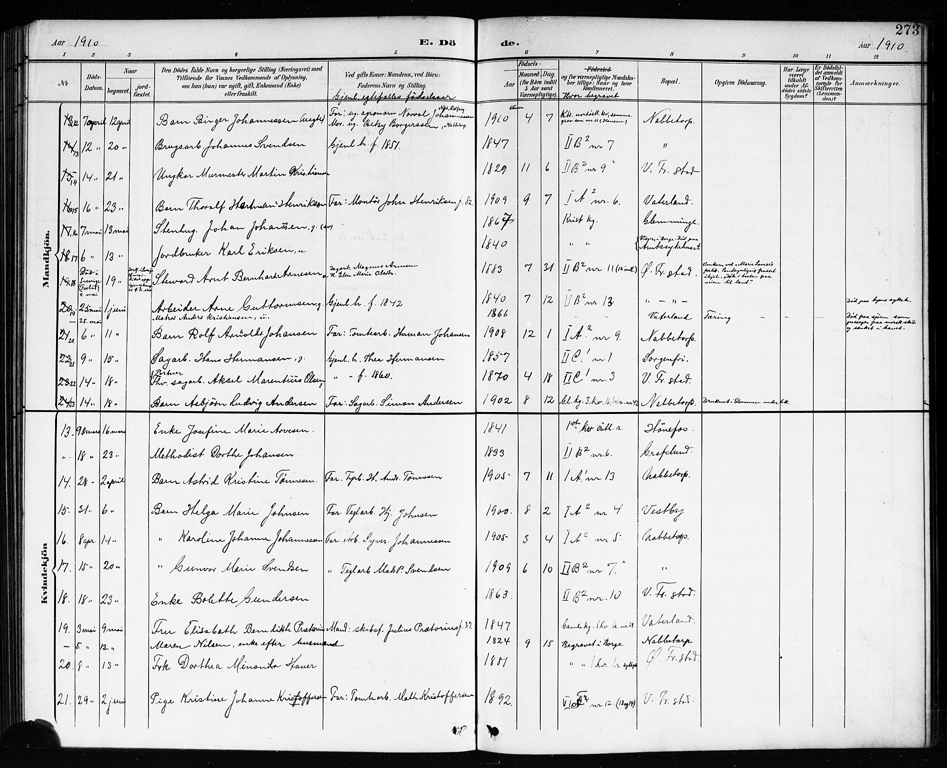 Østre Fredrikstad prestekontor Kirkebøker, AV/SAO-A-10907/G/Ga/L0002: Parish register (copy) no. 2, 1900-1919, p. 273