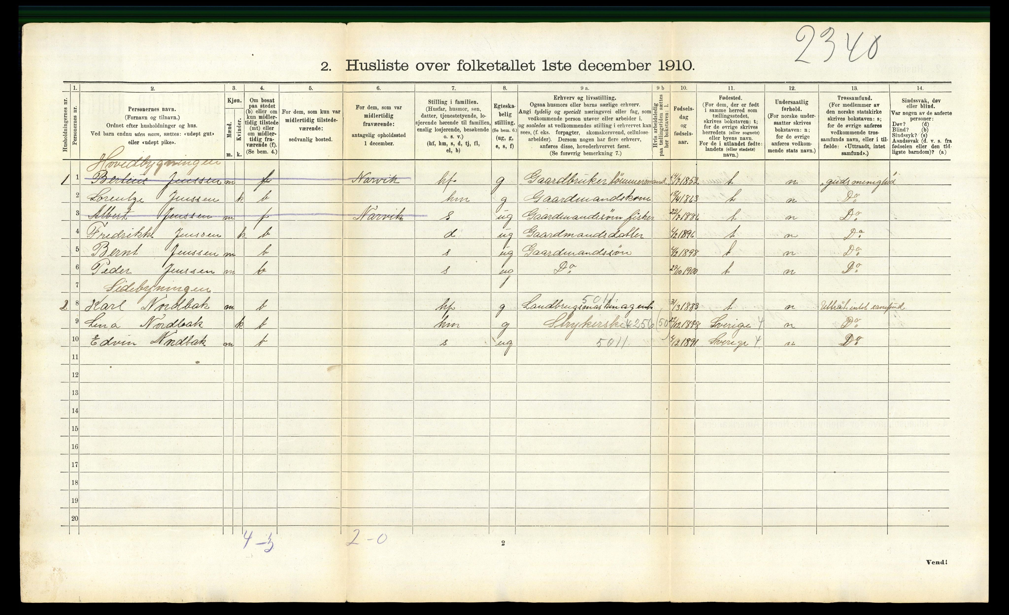 RA, 1910 census for Evenes, 1910, p. 680