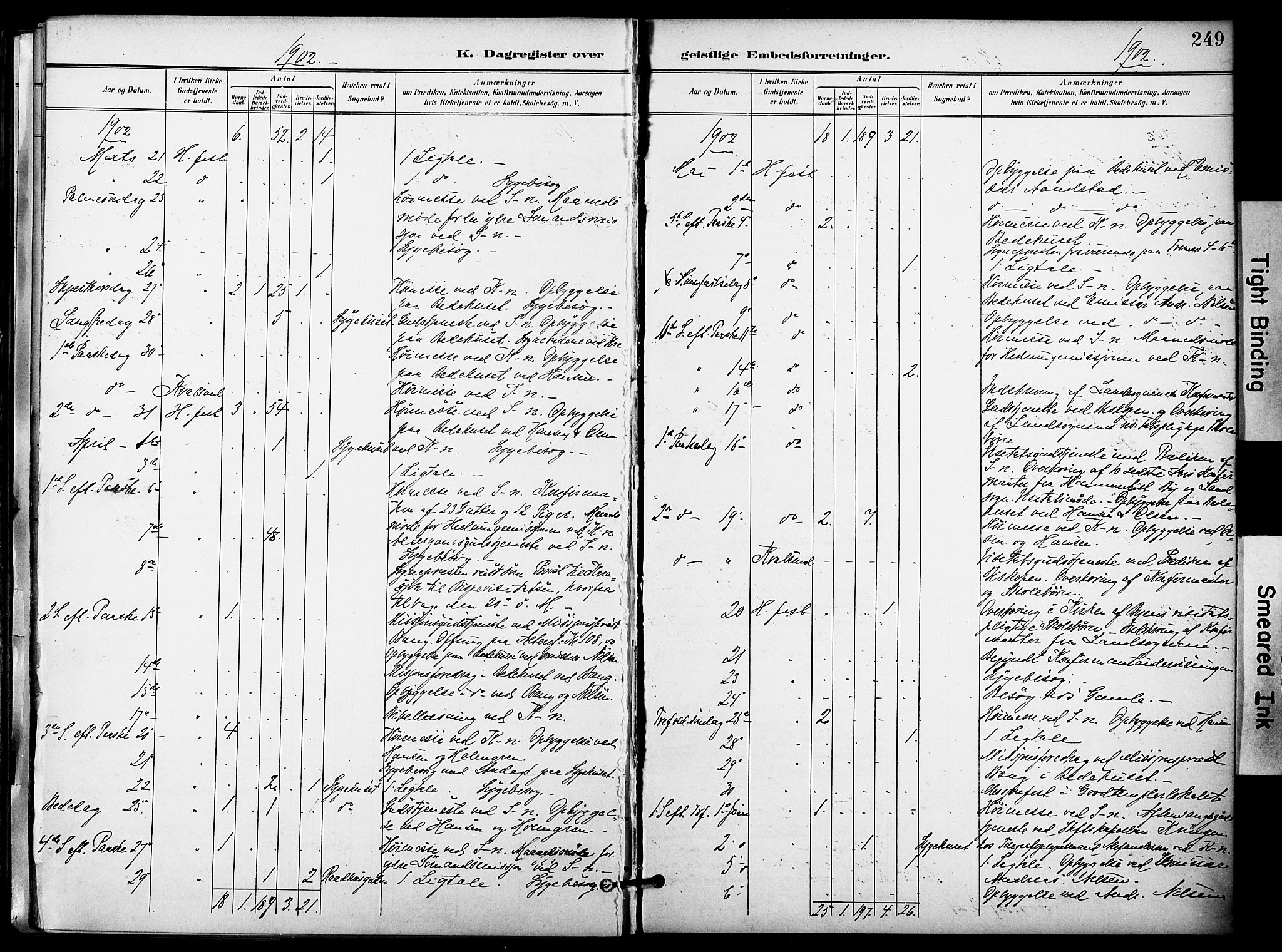 Hammerfest sokneprestkontor, AV/SATØ-S-1347/H/Ha/L0010.kirke: Parish register (official) no. 10, 1898-1905, p. 249