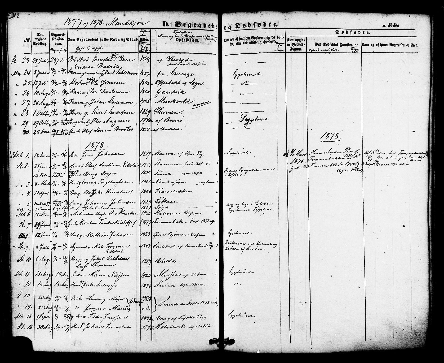 Ministerialprotokoller, klokkerbøker og fødselsregistre - Nordland, AV/SAT-A-1459/830/L0448: Parish register (official) no. 830A12, 1855-1878, p. 212