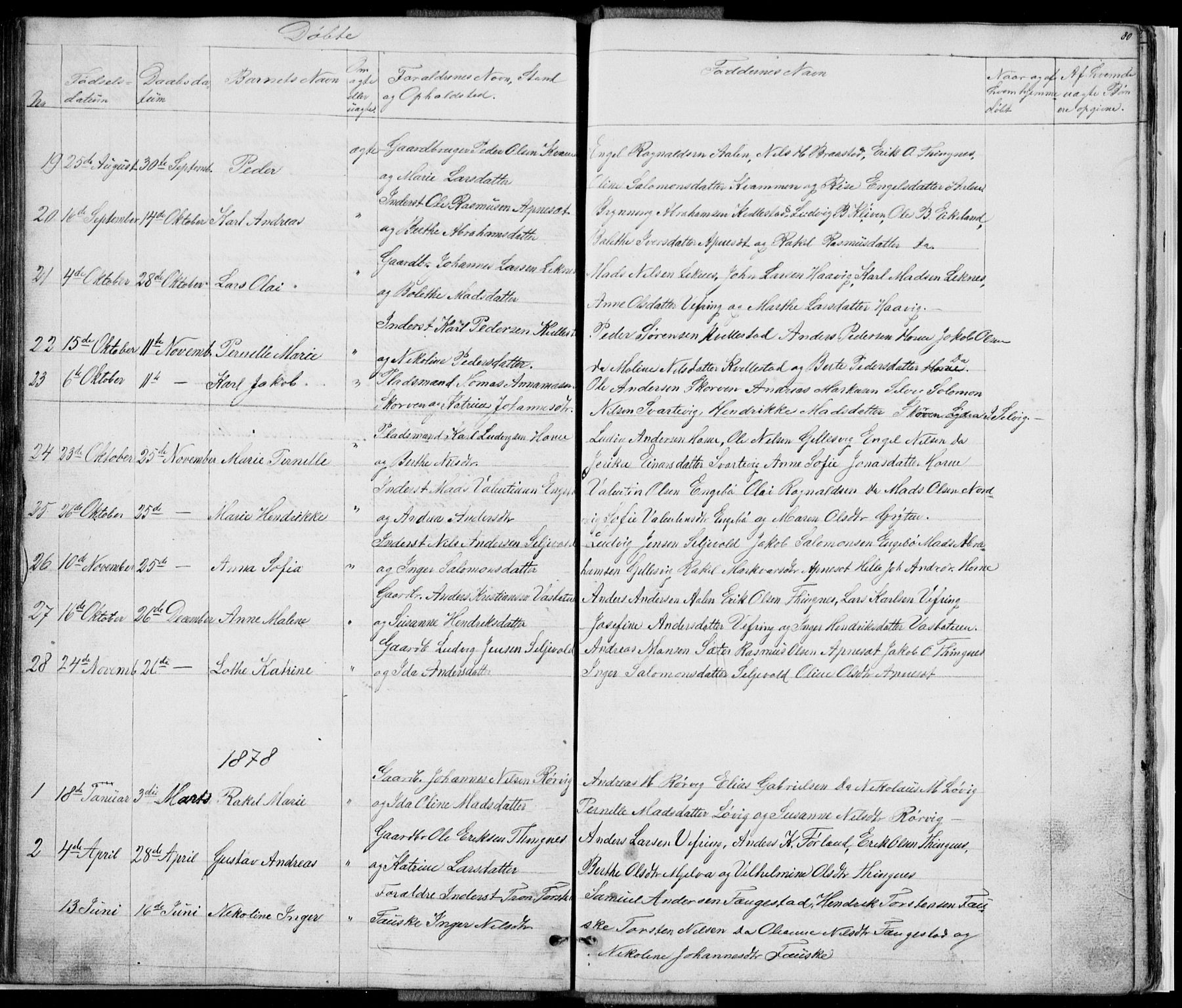 Førde sokneprestembete, SAB/A-79901/H/Hab: Parish register (copy) no. E 0, 1853-1880, p. 80