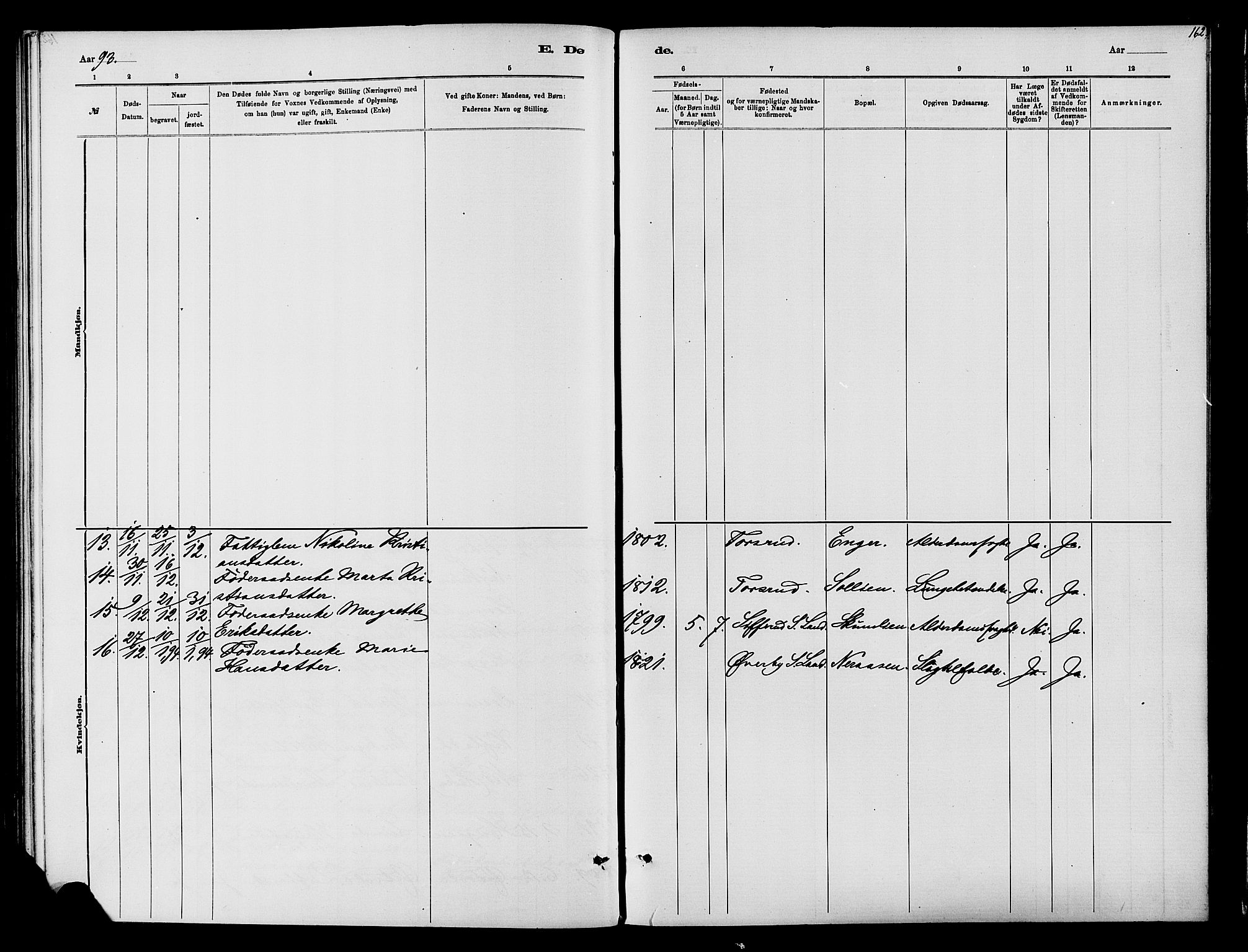 Vardal prestekontor, AV/SAH-PREST-100/H/Ha/Haa/L0010: Parish register (official) no. 10, 1878-1893, p. 162