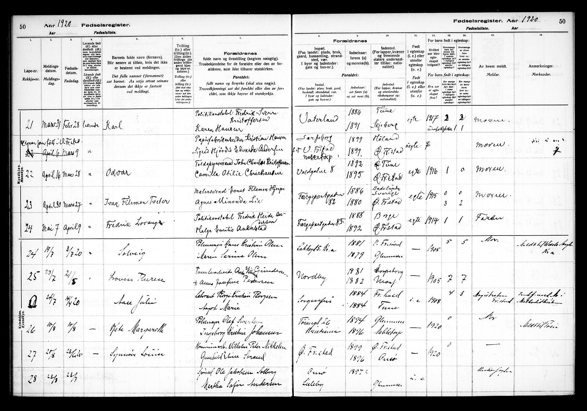 Østre Fredrikstad prestekontor Kirkebøker, AV/SAO-A-10907/J/Ja/L0001: Birth register no. 1, 1916-1936, p. 50