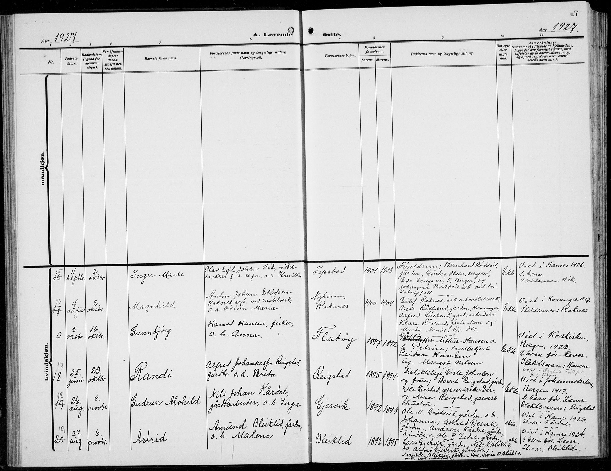 Hamre sokneprestembete, AV/SAB-A-75501/H/Ha/Hab: Parish register (copy) no. B 5, 1920-1940, p. 47