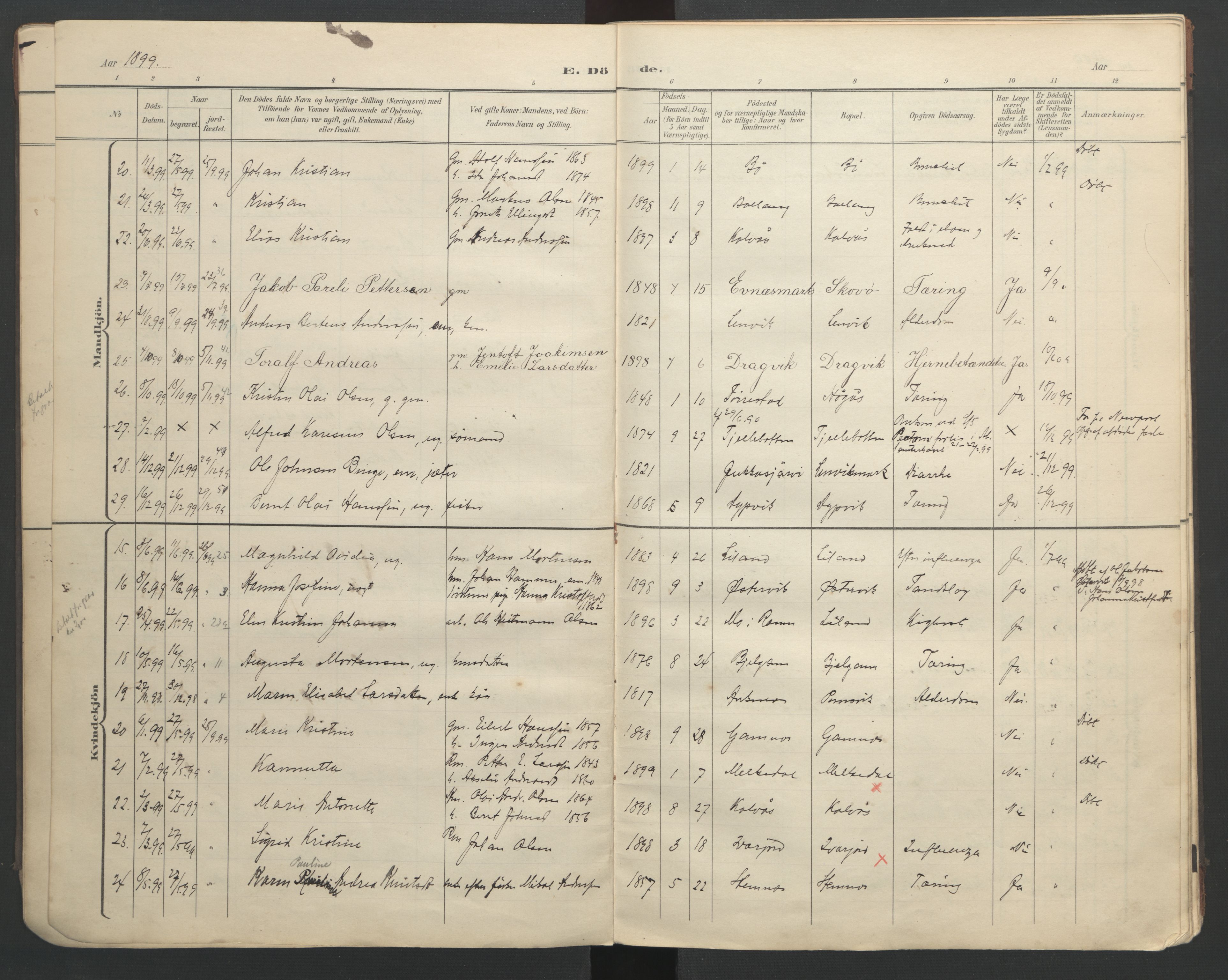 Ministerialprotokoller, klokkerbøker og fødselsregistre - Nordland, AV/SAT-A-1459/863/L0917: Parish register (copy) no. 863C07, 1898-1907