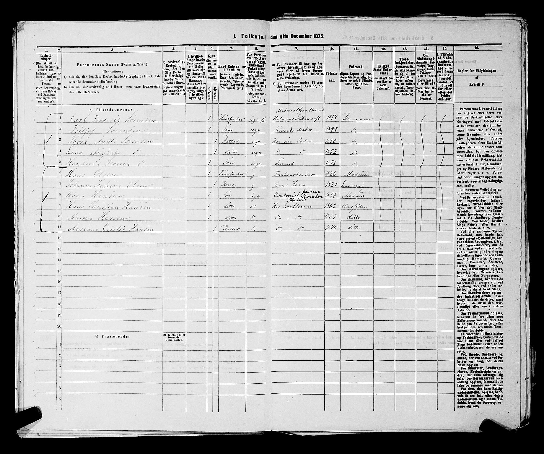 SAKO, 1875 census for 0602 Drammen, 1875, p. 3635