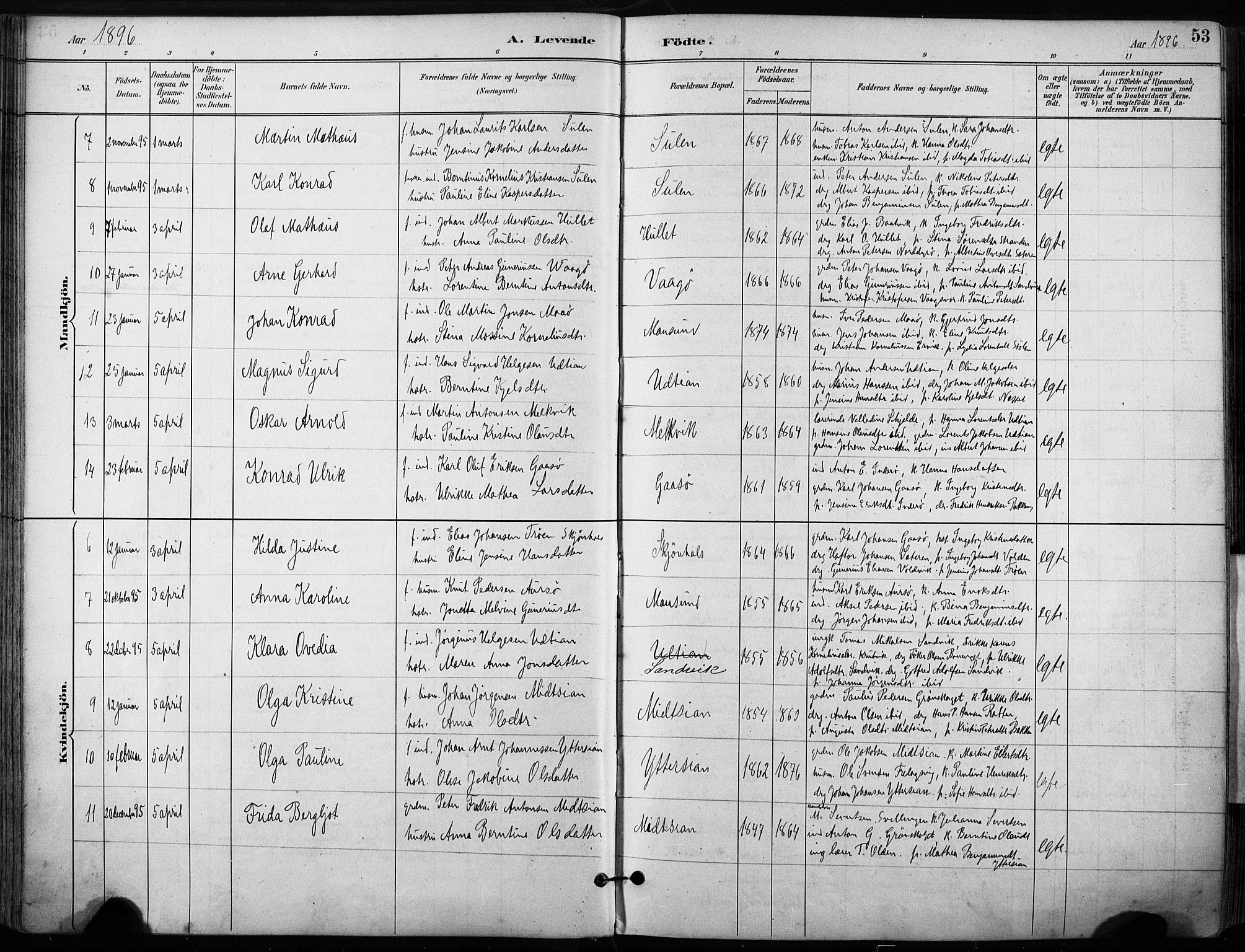 Ministerialprotokoller, klokkerbøker og fødselsregistre - Sør-Trøndelag, SAT/A-1456/640/L0579: Parish register (official) no. 640A04, 1889-1902, p. 53