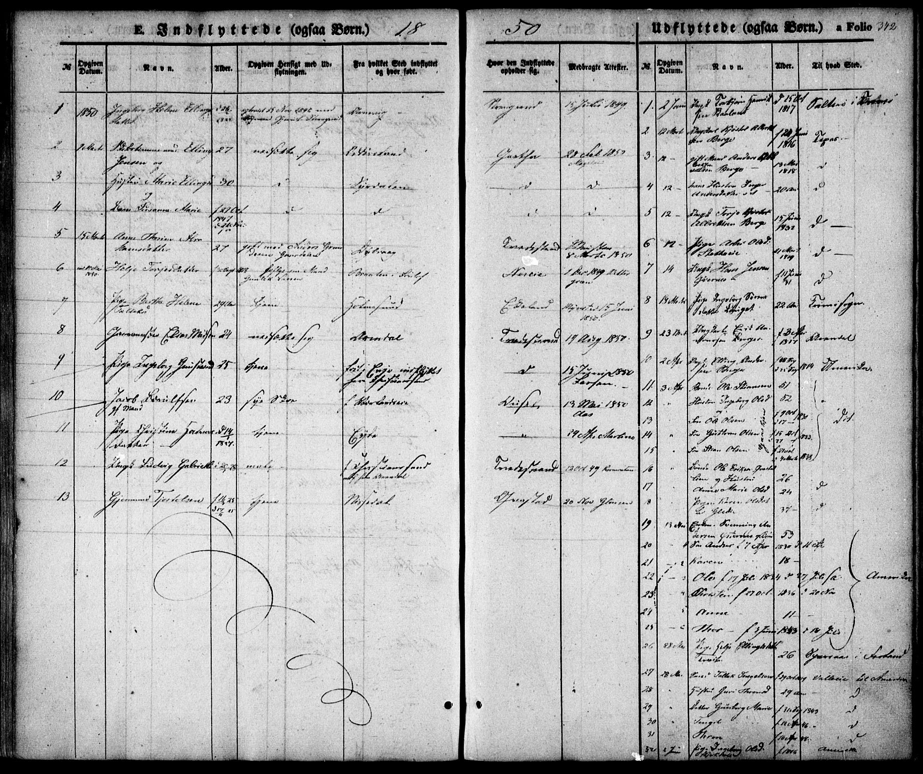 Holt sokneprestkontor, SAK/1111-0021/F/Fa/L0008: Parish register (official) no. A 8, 1849-1860, p. 342