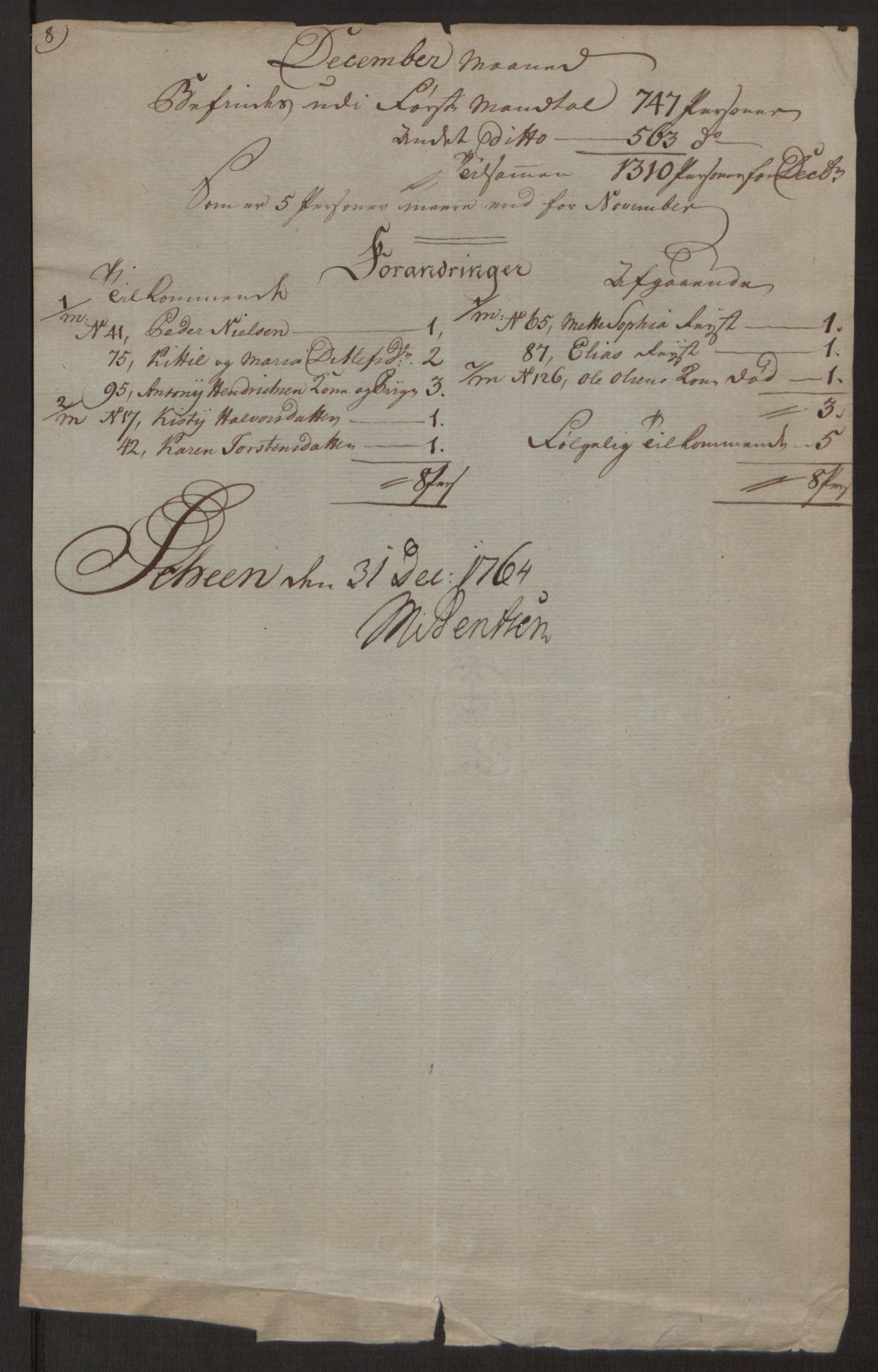 Rentekammeret inntil 1814, Reviderte regnskaper, Byregnskaper, AV/RA-EA-4066/R/Rj/L0198/0001: [J4] Kontribusjonsregnskap / Ekstraskatt, 1762-1768, p. 316