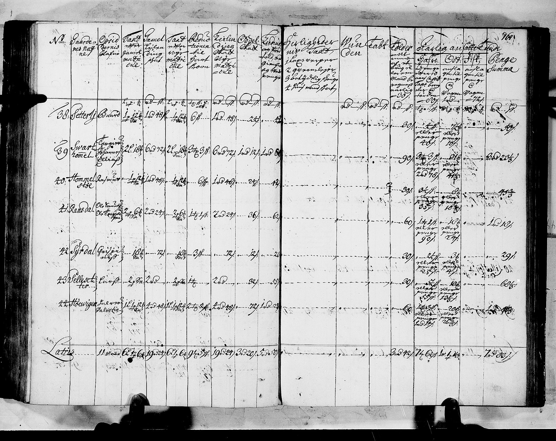 Rentekammeret inntil 1814, Realistisk ordnet avdeling, AV/RA-EA-4070/N/Nb/Nbf/L0147: Sunnfjord og Nordfjord matrikkelprotokoll, 1723, p. 167
