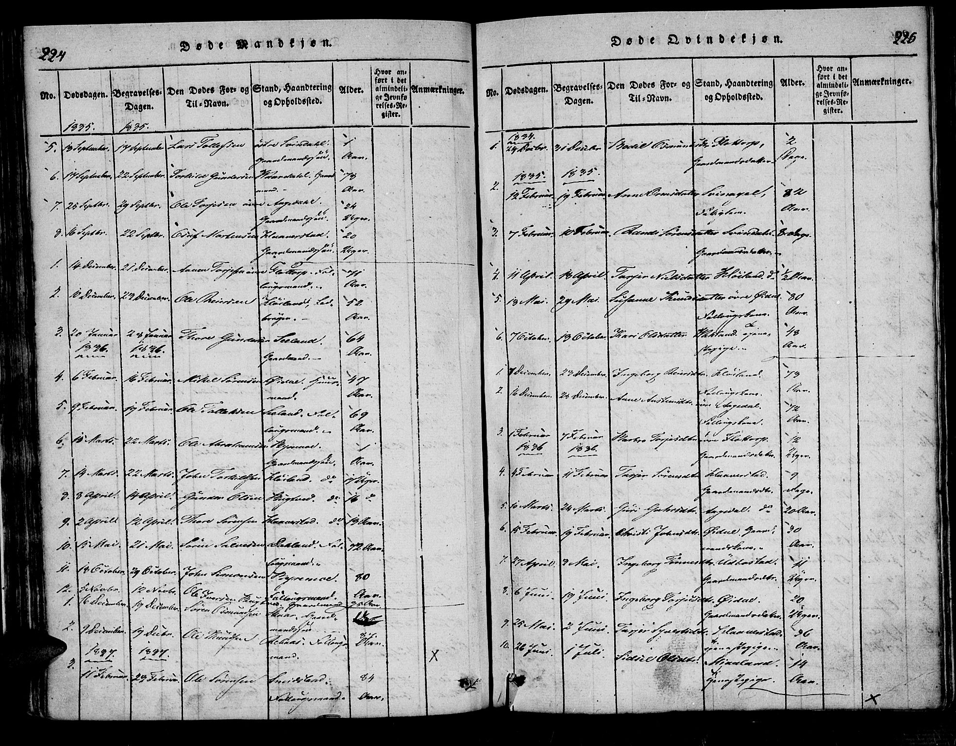 Bjelland sokneprestkontor, SAK/1111-0005/F/Fa/Fac/L0001: Parish register (official) no. A 1, 1815-1866, p. 224-225