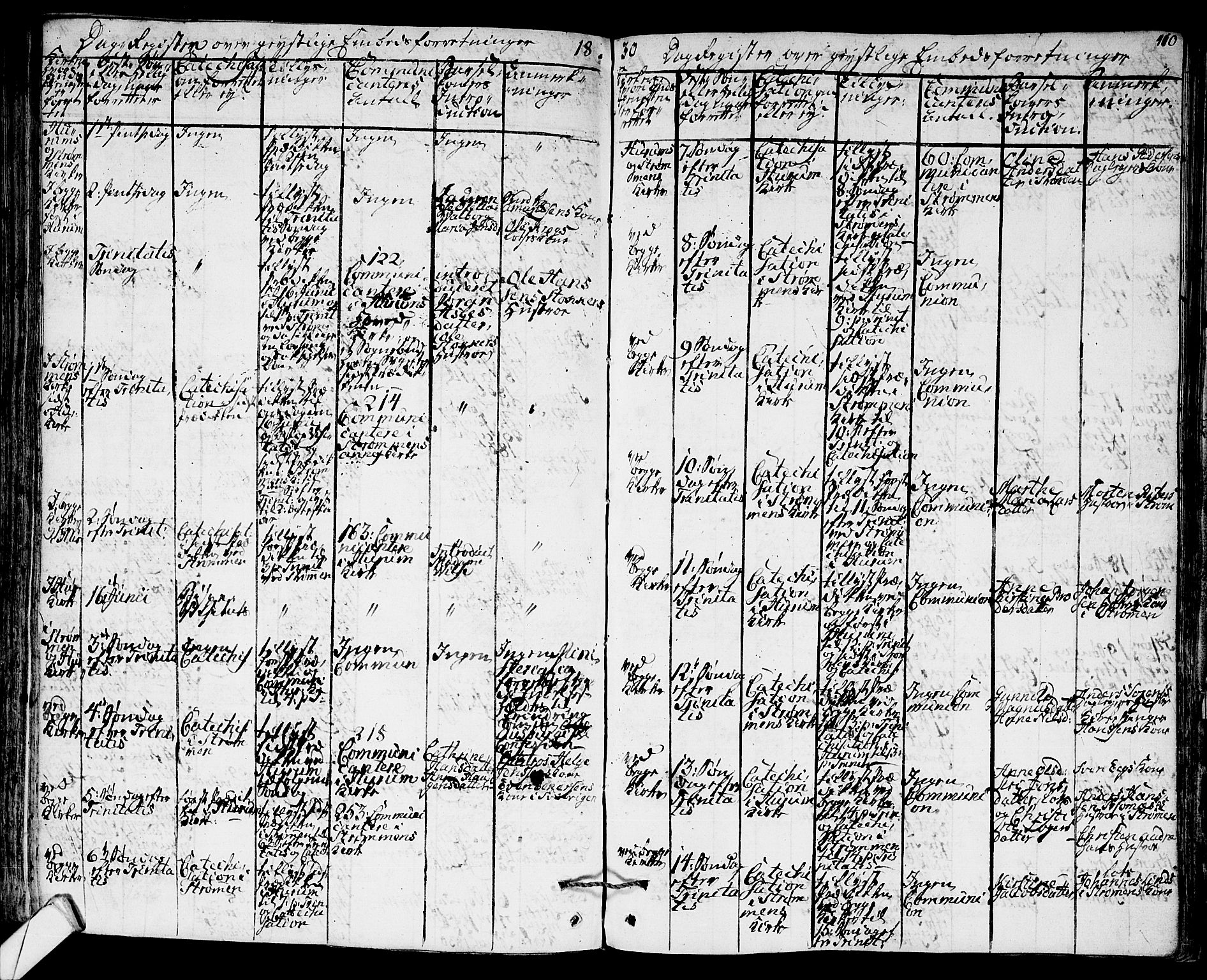 Hurum kirkebøker, AV/SAKO-A-229/F/Fa/L0010: Parish register (official) no. 10, 1827-1846, p. 410