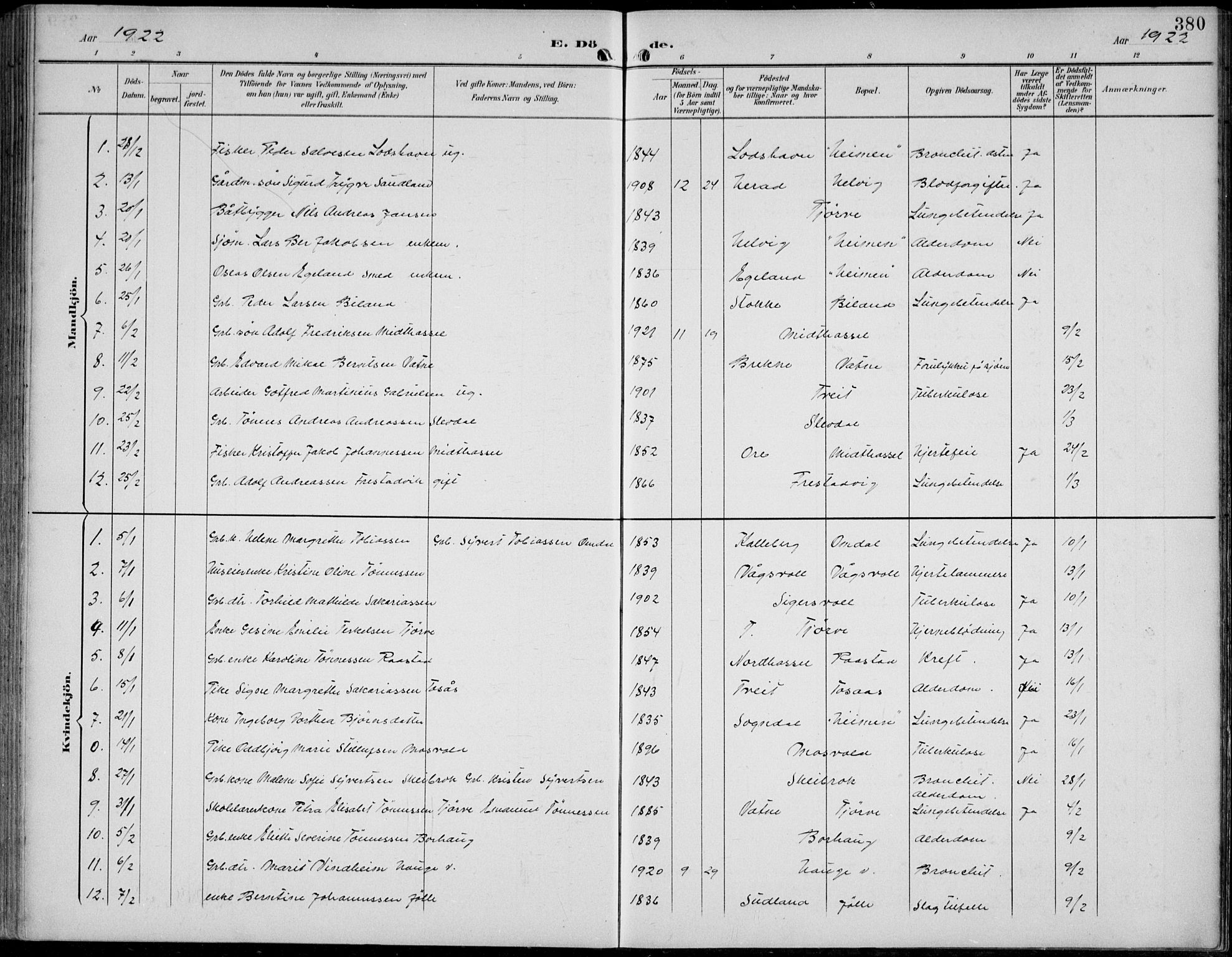 Lista sokneprestkontor, AV/SAK-1111-0027/F/Fb/L0005: Parish register (copy) no. B 5, 1892-1923, p. 380