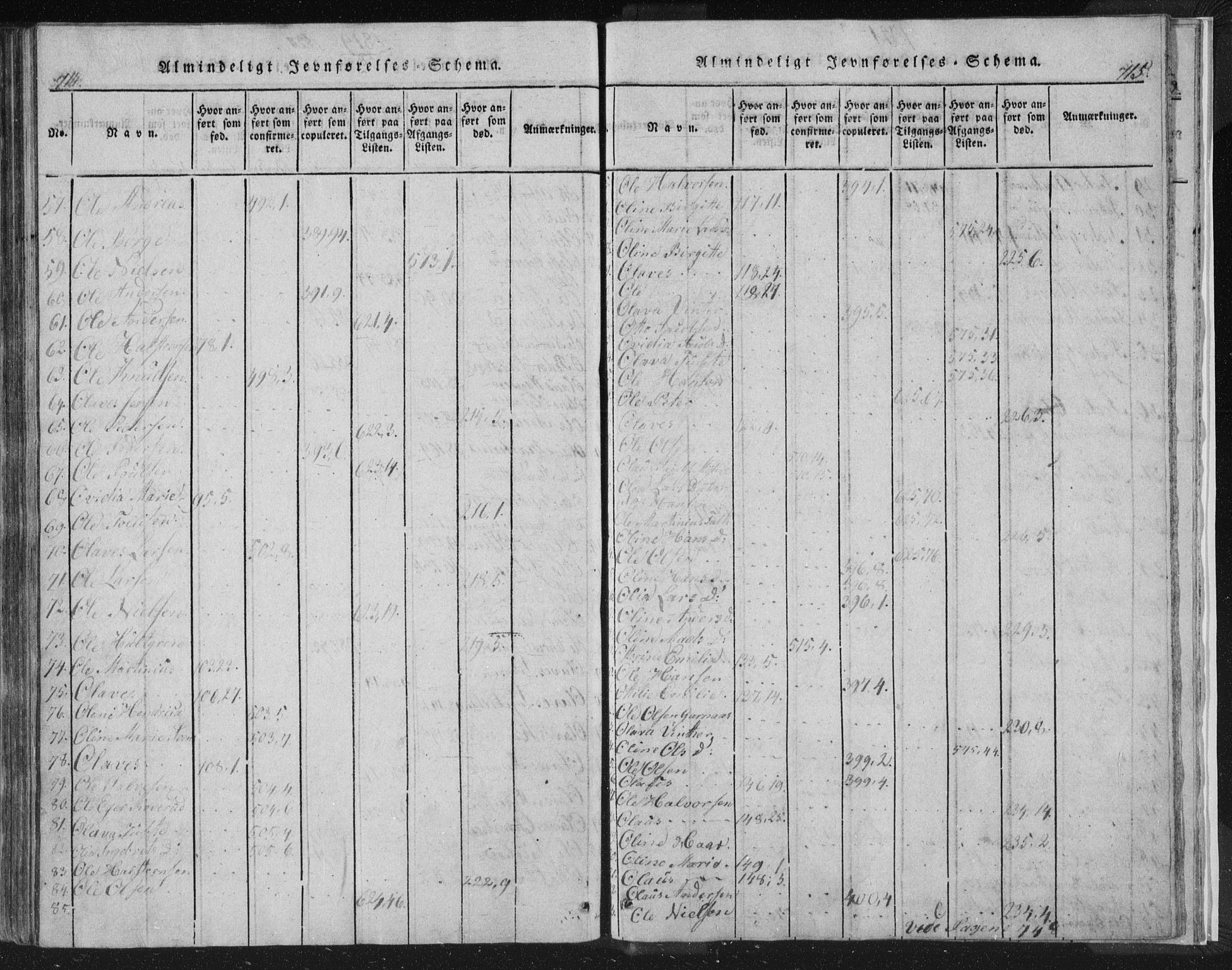 Strømsø kirkebøker, AV/SAKO-A-246/F/Fb/L0004: Parish register (official) no. II 4, 1814-1843, p. 714-715