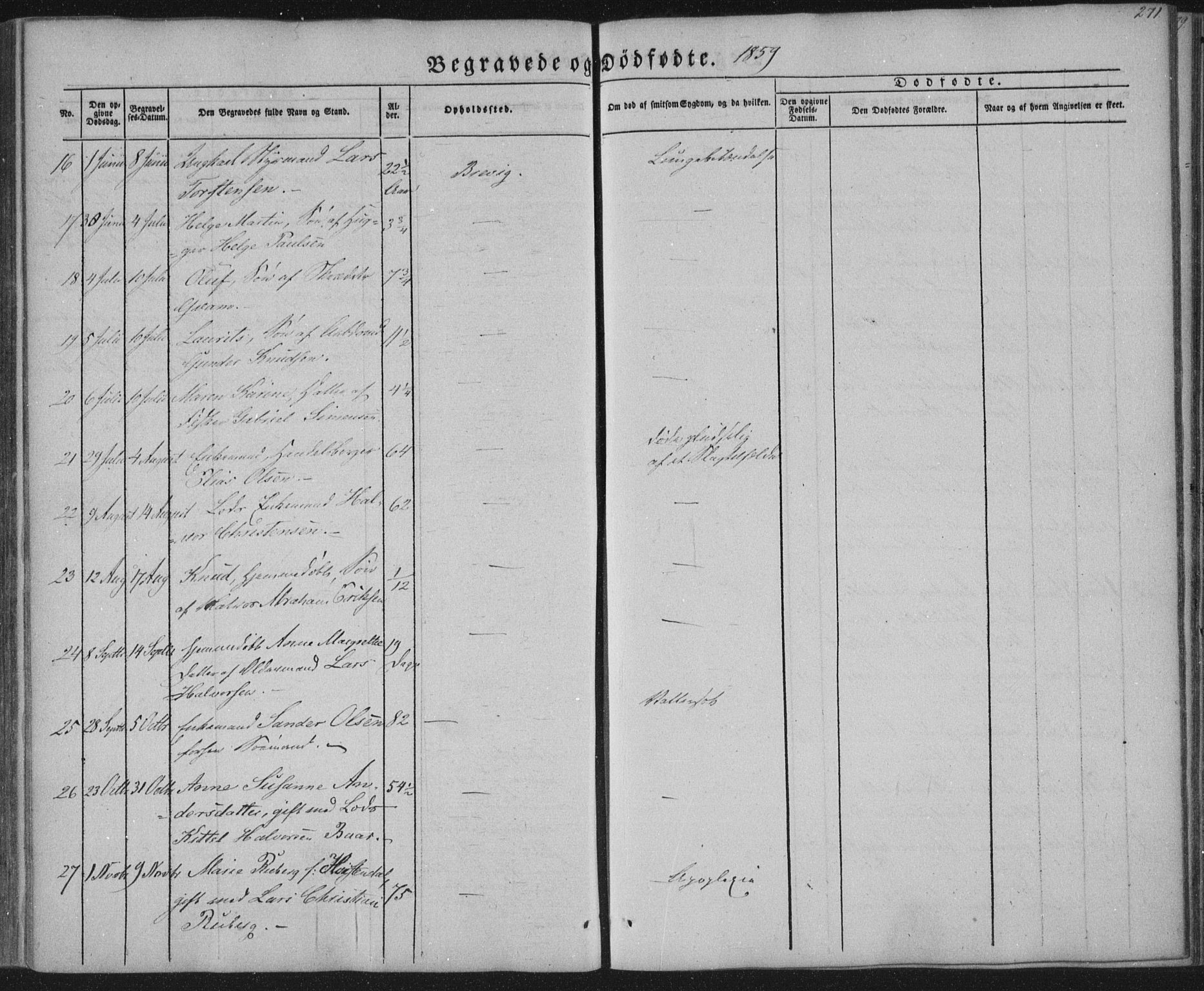 Brevik kirkebøker, AV/SAKO-A-255/F/Fa/L0005: Parish register (official) no. 5, 1847-1865, p. 271