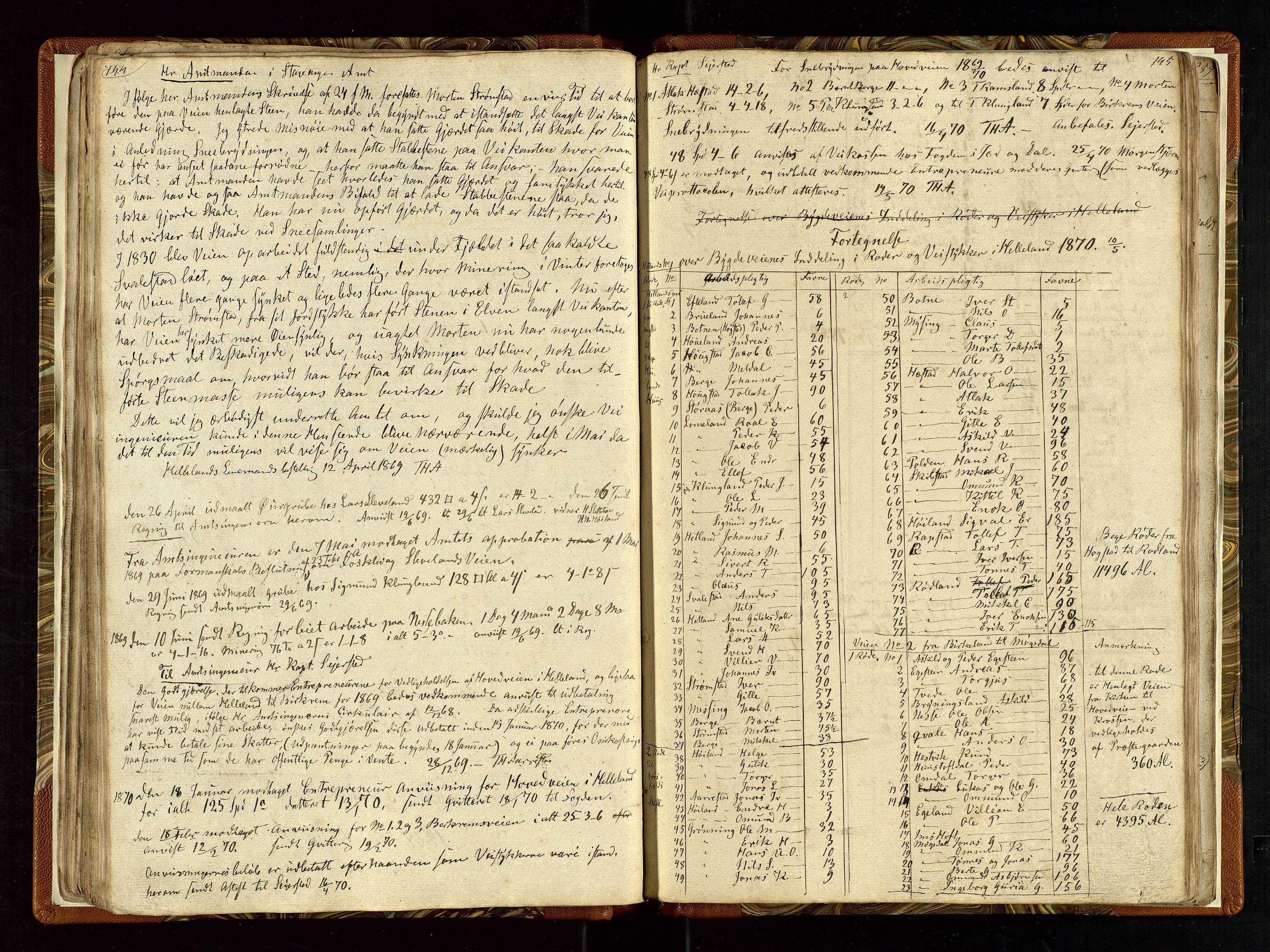 Helleland lensmannskontor, AV/SAST-A-100209/Ya/L0003: Diverseprotokoll, 1842-1960, p. 144-145