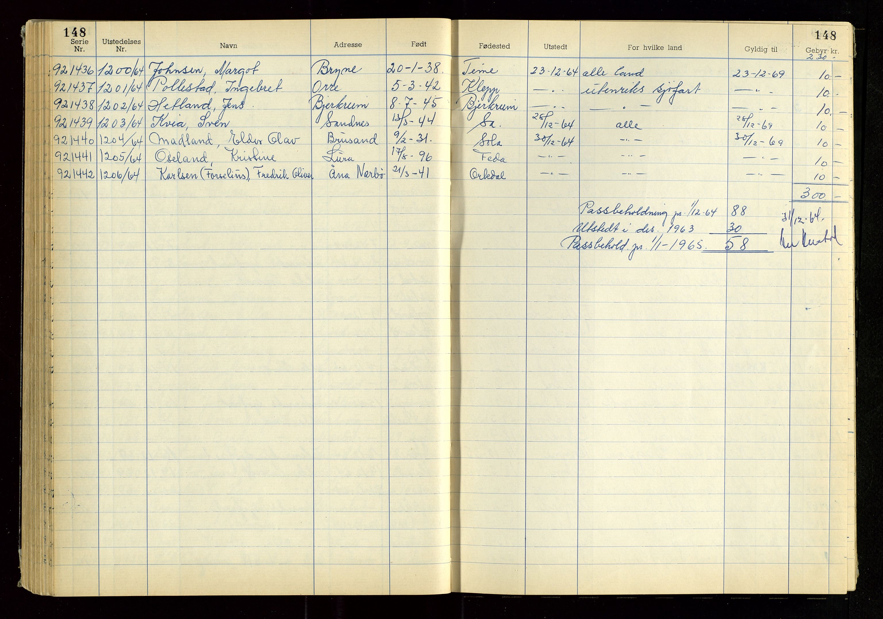 Rogaland politikammer, AV/SAST-A-101403/K/Ka/L0007: Passprotokoll, 1962-1966, p. 148