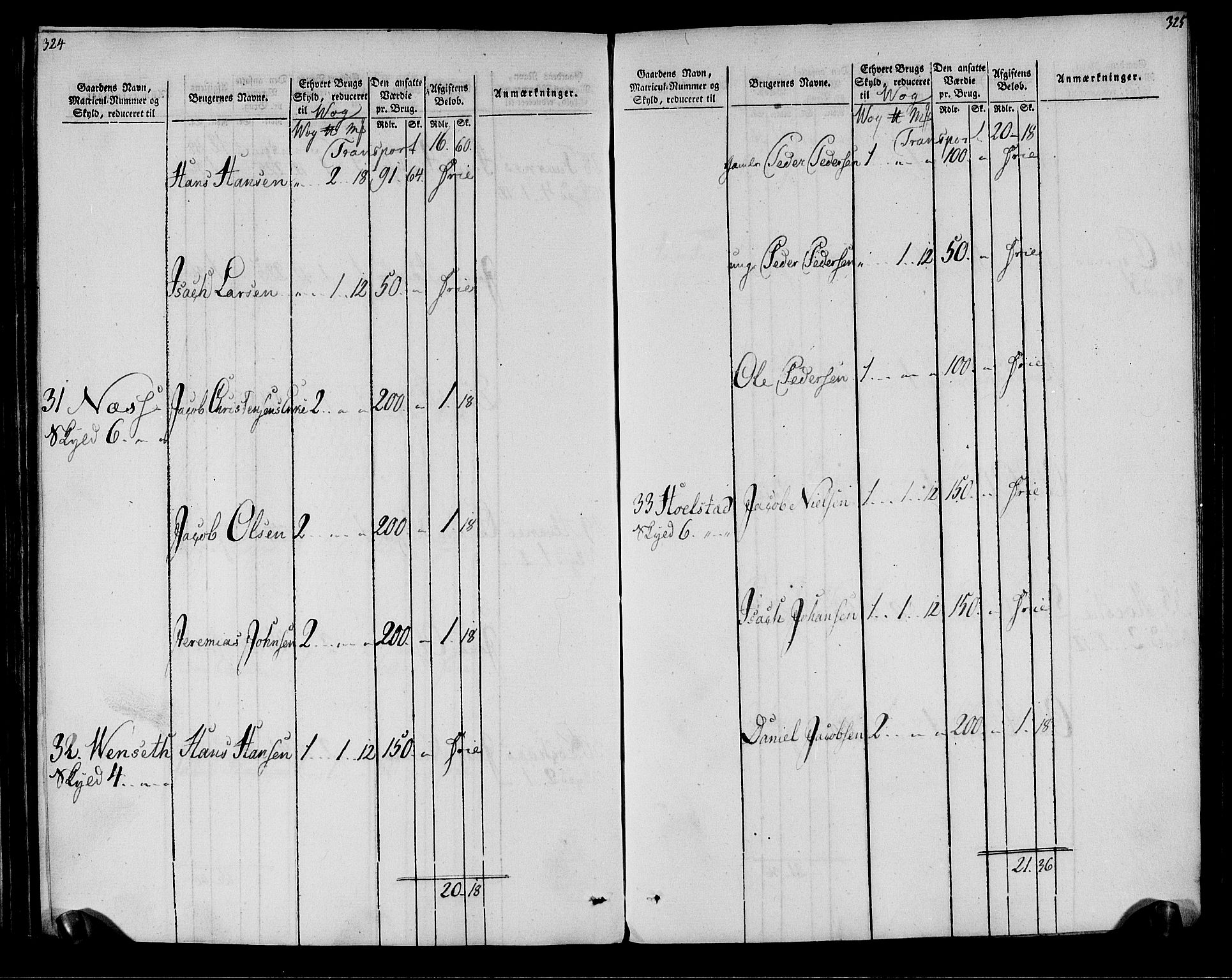 Rentekammeret inntil 1814, Realistisk ordnet avdeling, AV/RA-EA-4070/N/Ne/Nea/L0161: Salten fogderi. Oppebørselsregister, 1803-1804, p. 164