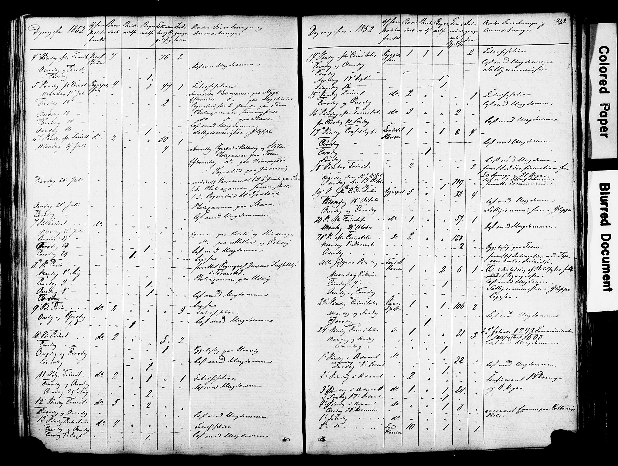 Avaldsnes sokneprestkontor, AV/SAST-A -101851/H/Ha/Haa/L0007: Parish register (official) no. A 7, 1841-1853, p. 293