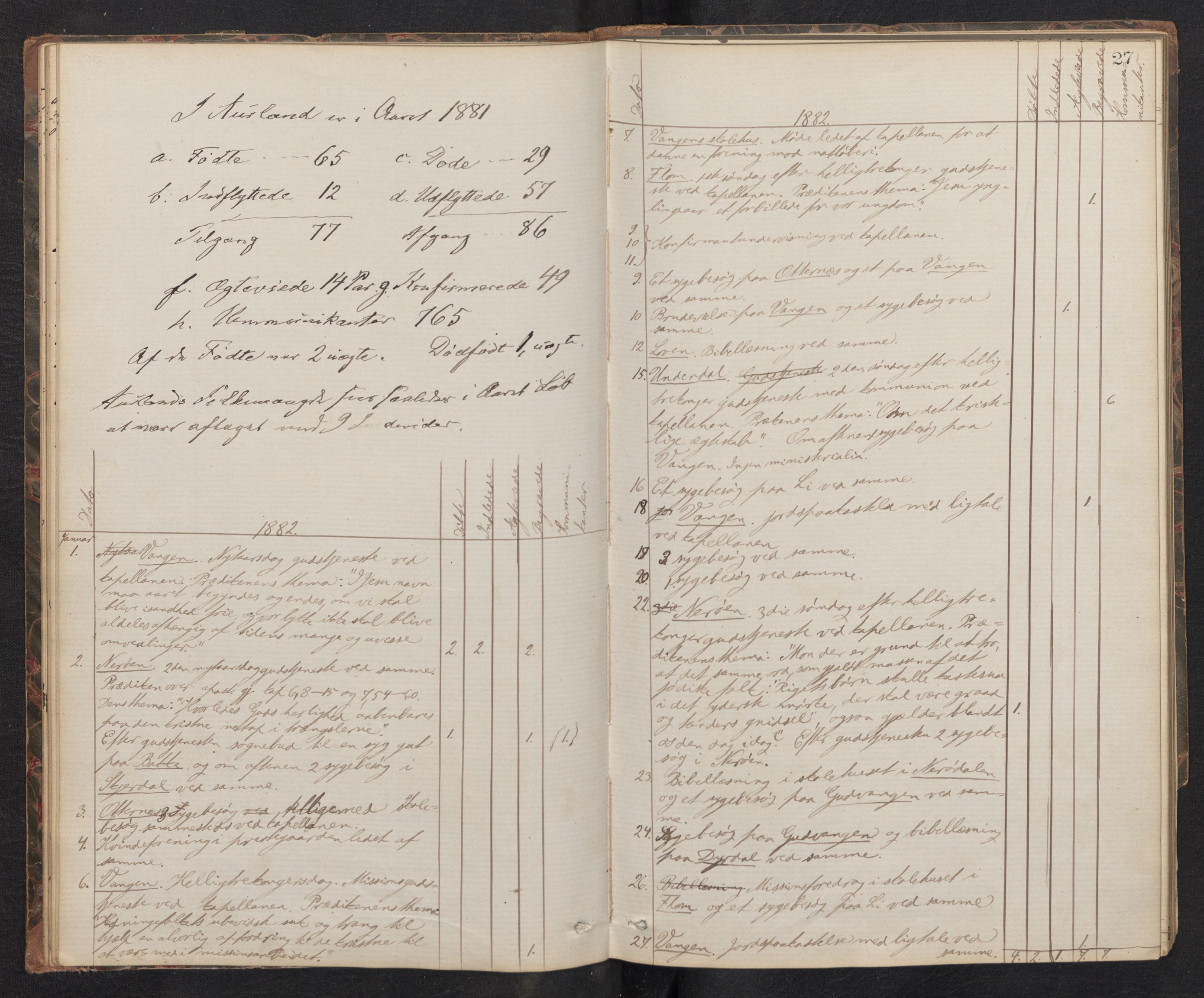 Aurland sokneprestembete, SAB/A-99937/H/Ha/Haf: Diary records no. F 1, 1877-1890, p. 26b-27a