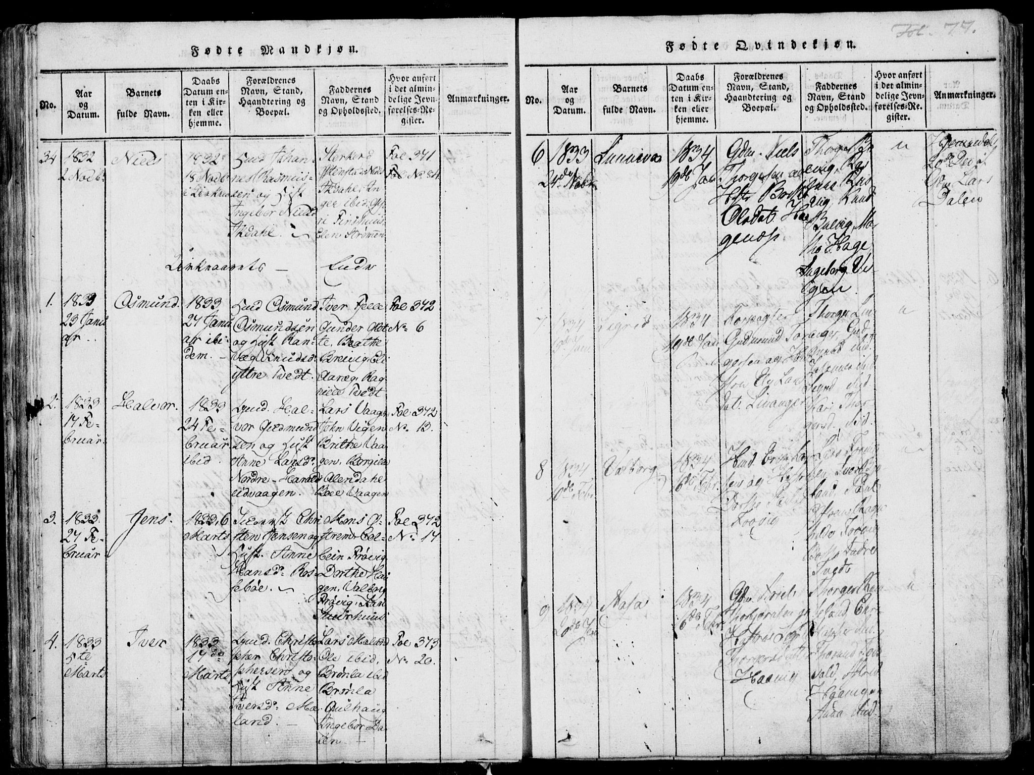 Skjold sokneprestkontor, AV/SAST-A-101847/H/Ha/Haa/L0003: Parish register (official) no. A 3, 1815-1835, p. 77