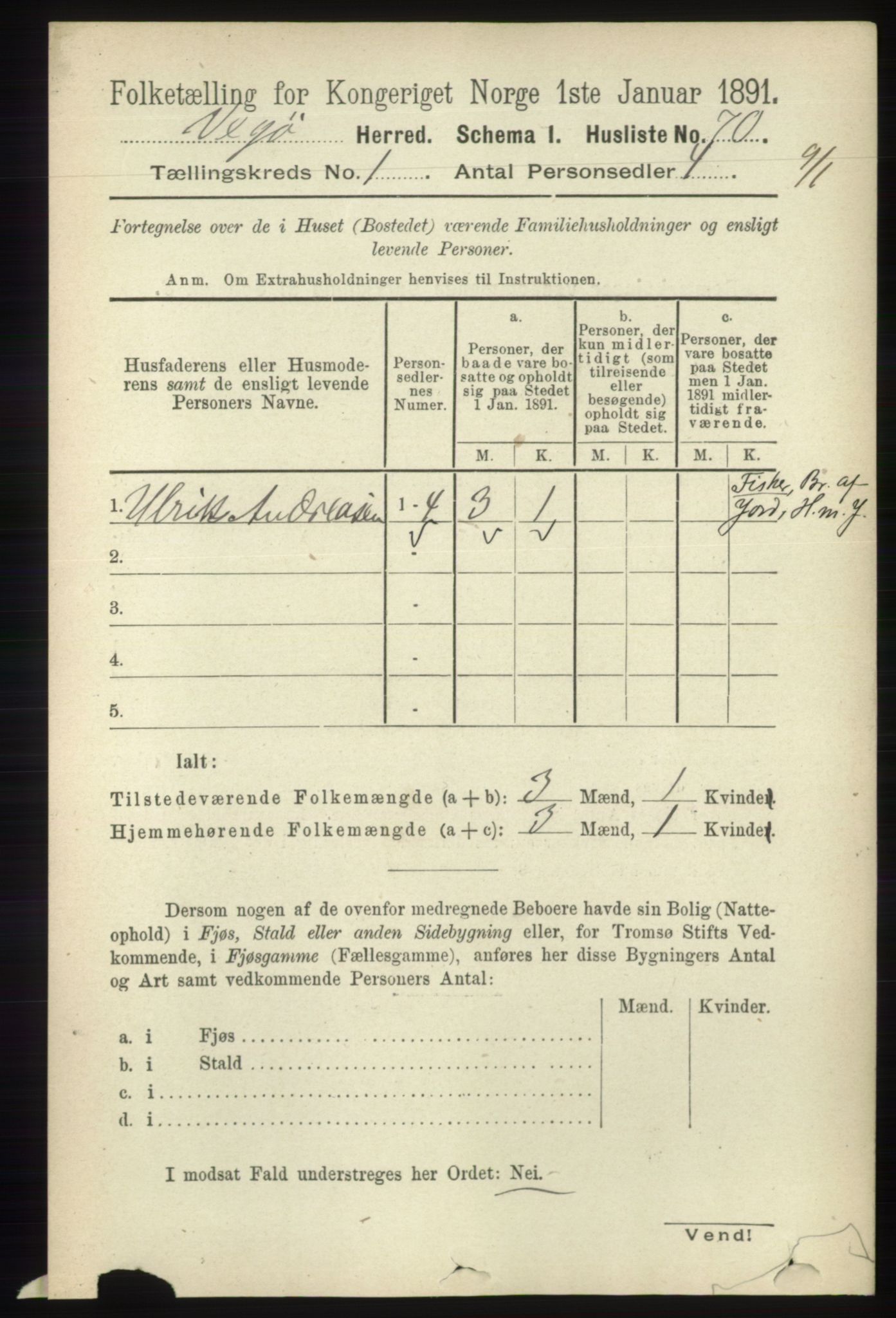 RA, 1891 census for 1815 Vega, 1891, p. 88