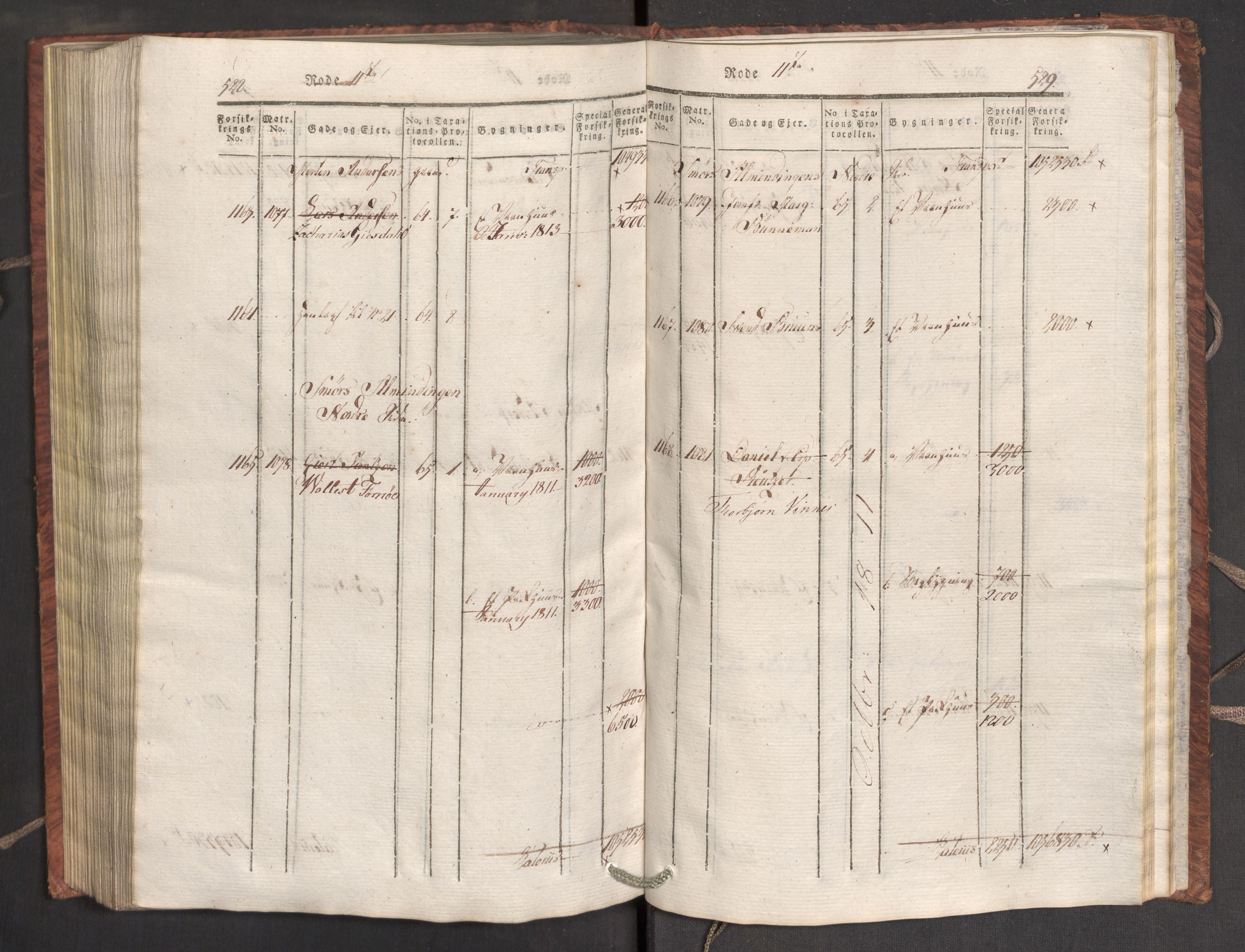 Kommersekollegiet, Brannforsikringskontoret 1767-1814, AV/RA-EA-5458/F/Fa/L0007/0001: Bergen / Branntakstprotokoll, 1807-1817, p. 528-529