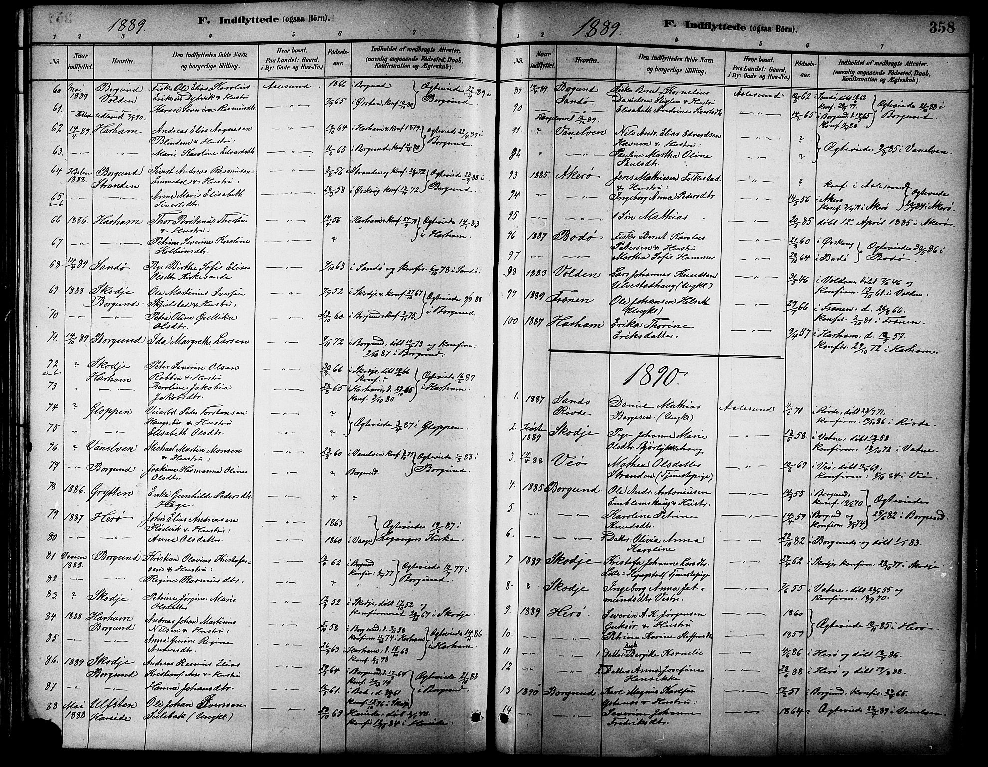 Ministerialprotokoller, klokkerbøker og fødselsregistre - Møre og Romsdal, SAT/A-1454/529/L0455: Parish register (official) no. 529A05, 1885-1893, p. 358