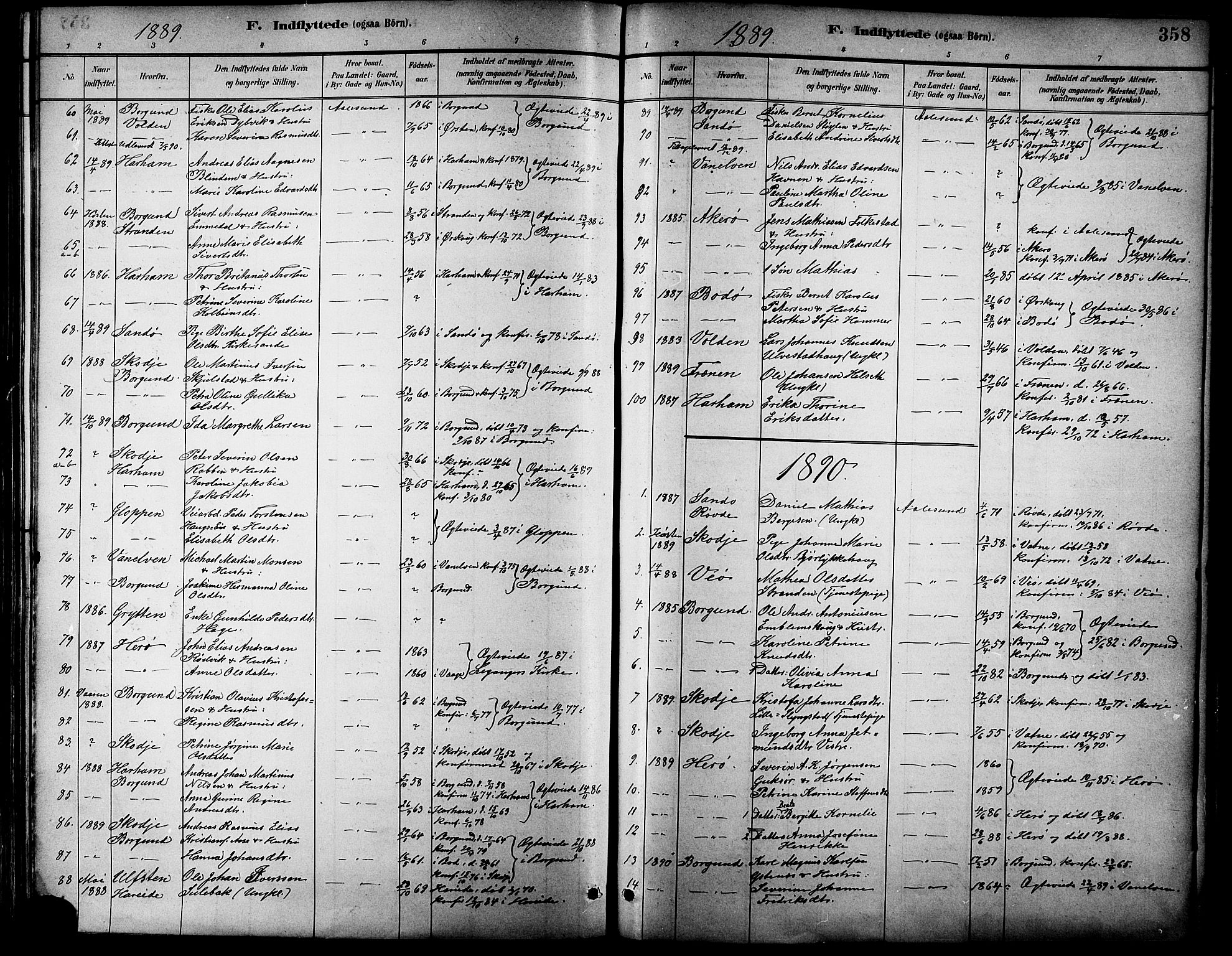 Ministerialprotokoller, klokkerbøker og fødselsregistre - Møre og Romsdal, AV/SAT-A-1454/529/L0455: Parish register (official) no. 529A05, 1885-1893, p. 358