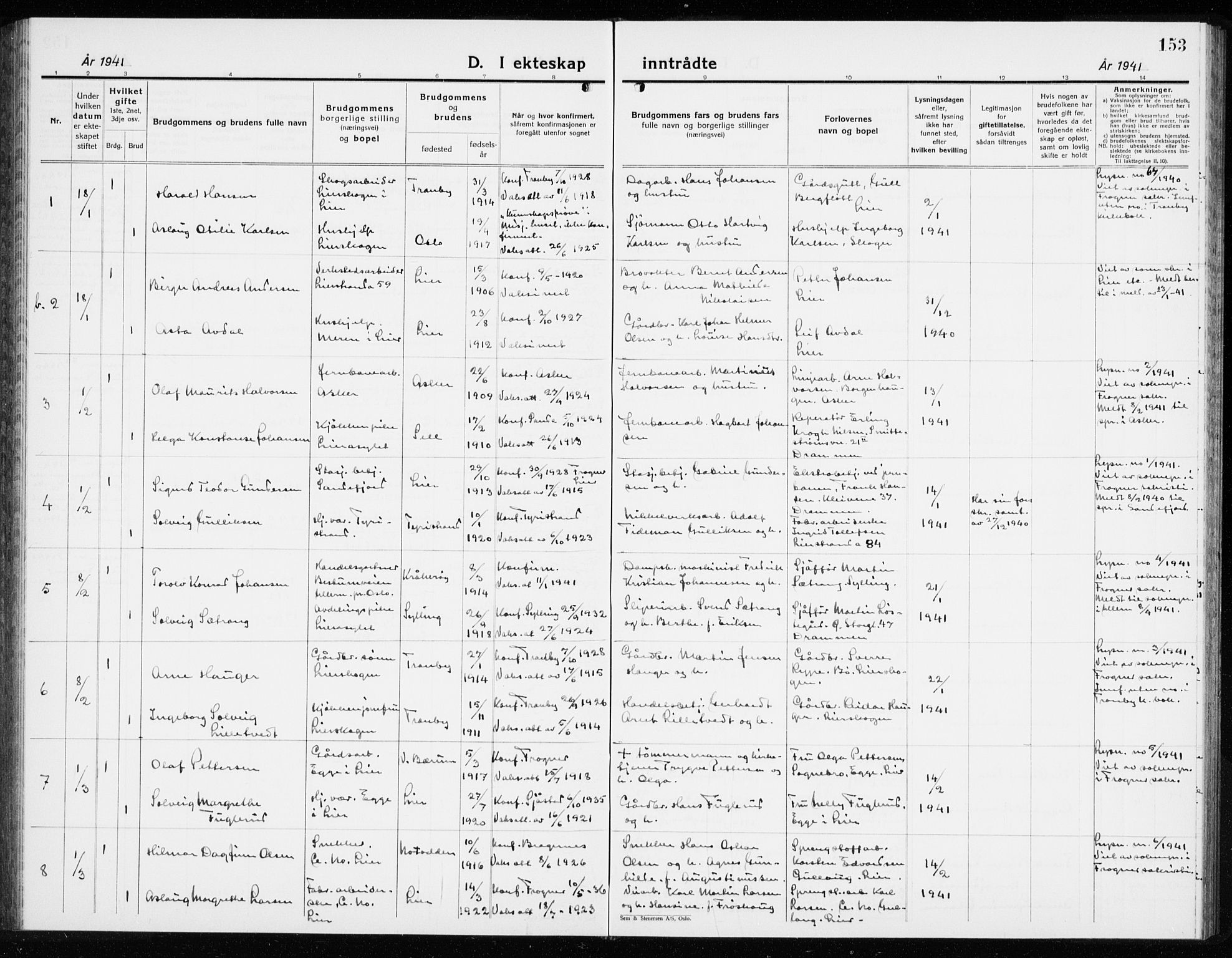 Lier kirkebøker, AV/SAKO-A-230/G/Gb/L0005: Parish register (copy) no. II 5, 1932-1942, p. 153