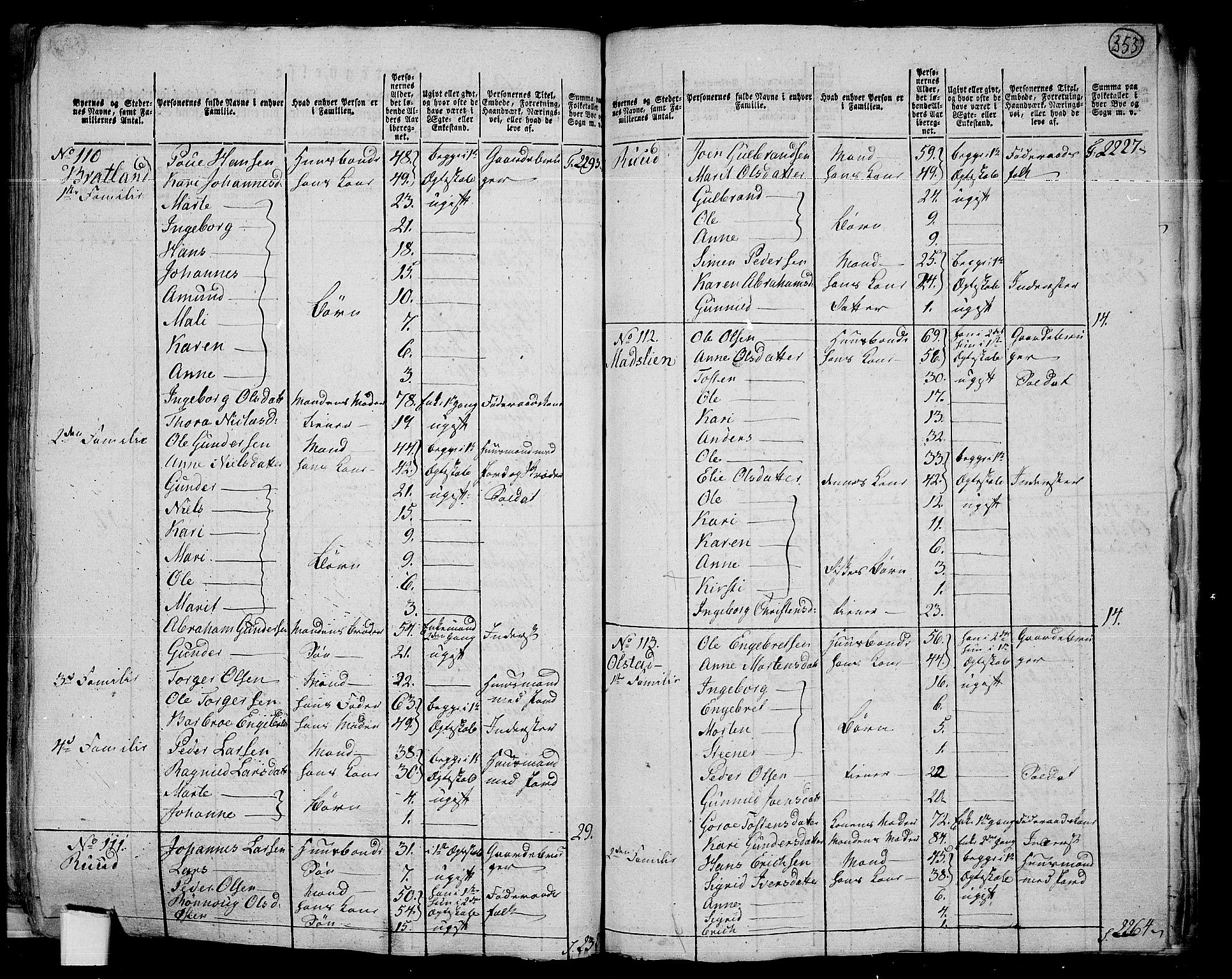 RA, 1801 census for 0522P Gausdal, 1801, p. 352b-353a
