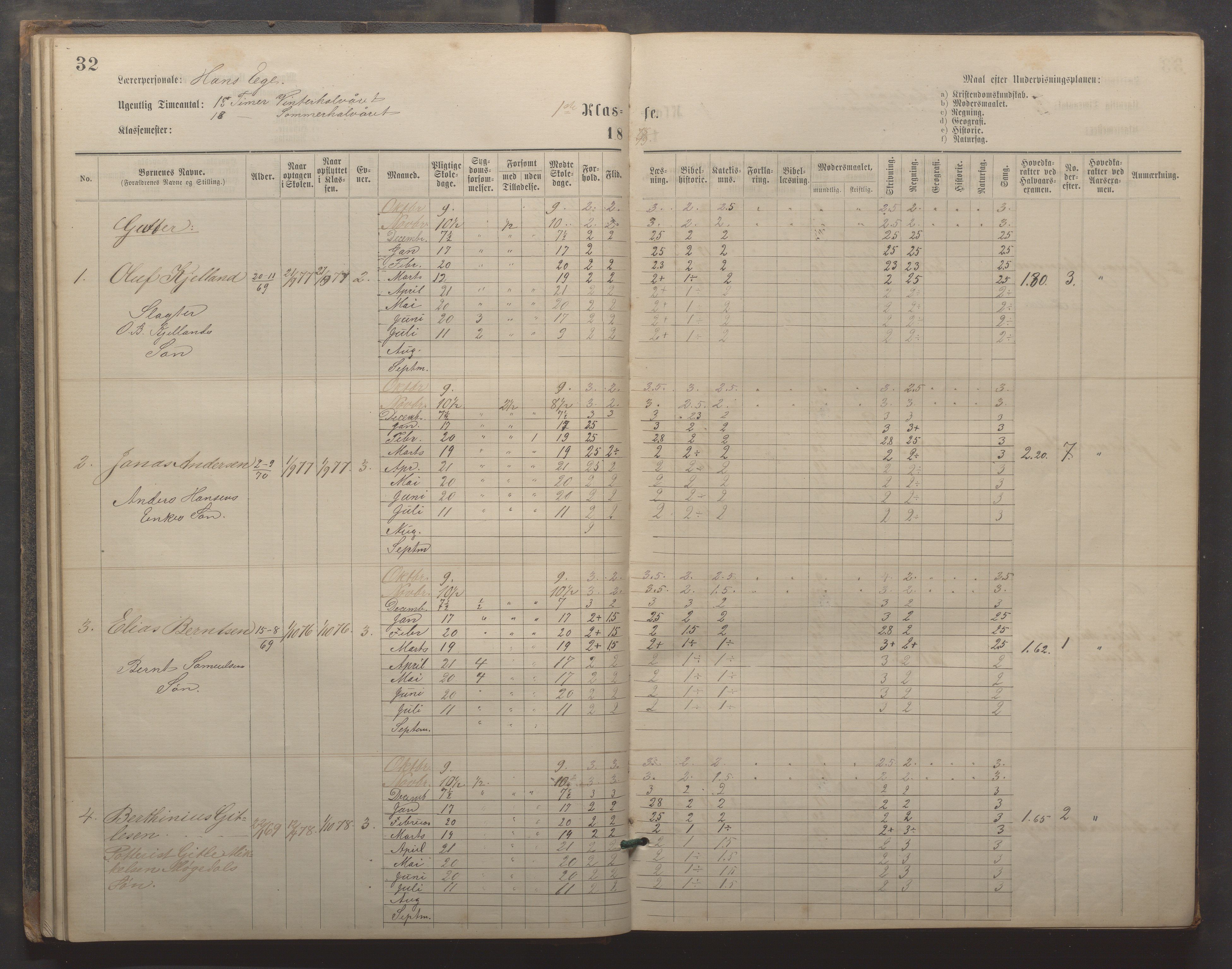 Egersund kommune (Ladested) - Egersund almueskole/folkeskole, IKAR/K-100521/H/L0019: Skoleprotokoll - Almueskolen, 1./2. klasse, 1878-1886, p. 32