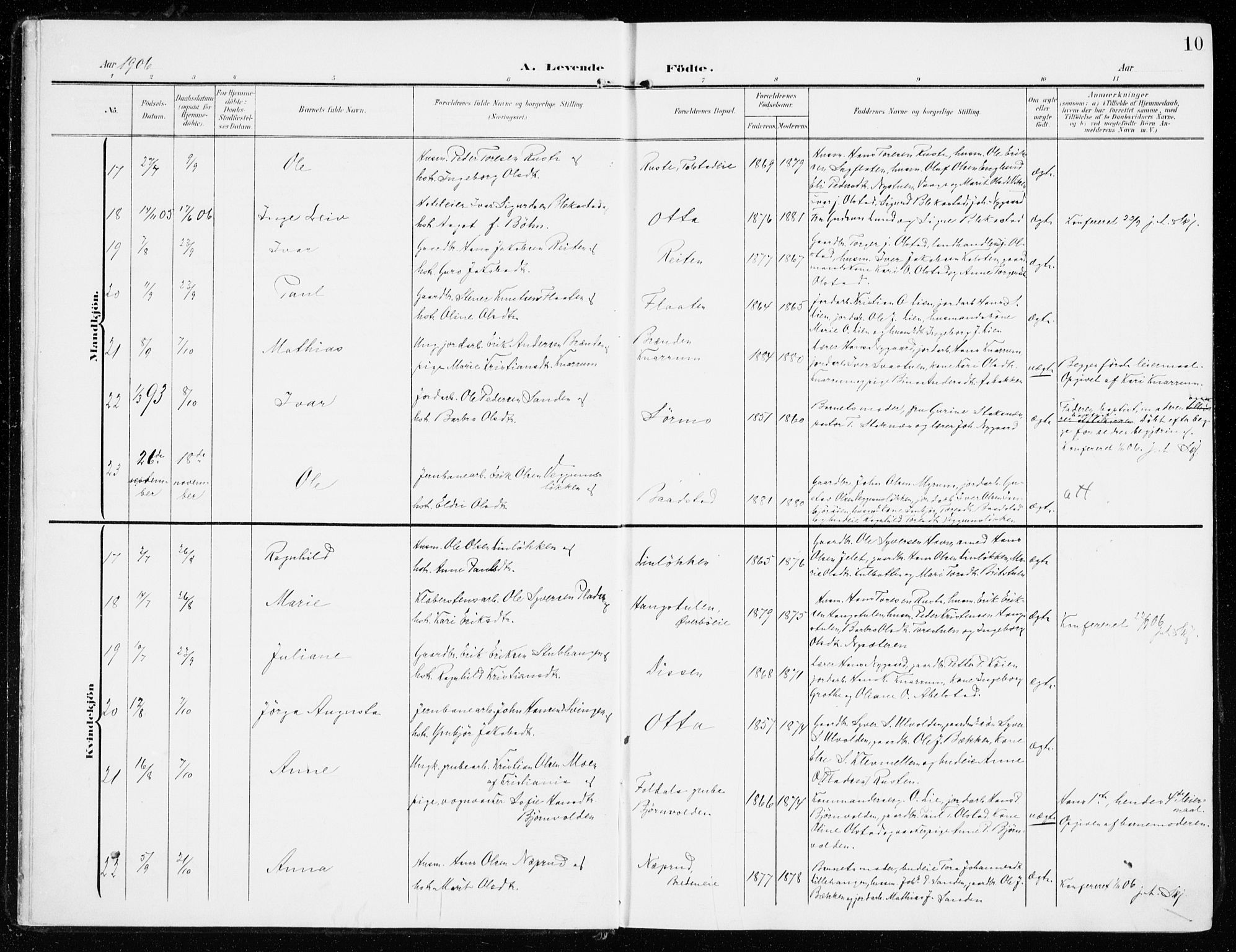 Sel prestekontor, SAH/PREST-074/H/Ha/Haa/L0002: Parish register (official) no. 2, 1905-1919, p. 10