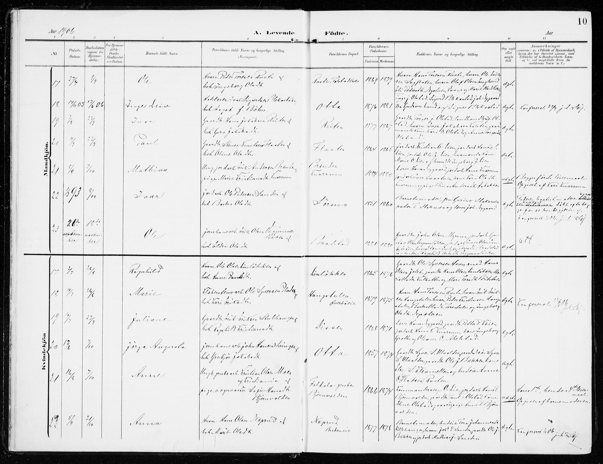 Sel prestekontor, AV/SAH-PREST-074/H/Ha/Haa/L0002: Parish register (official) no. 2, 1905-1919, p. 10