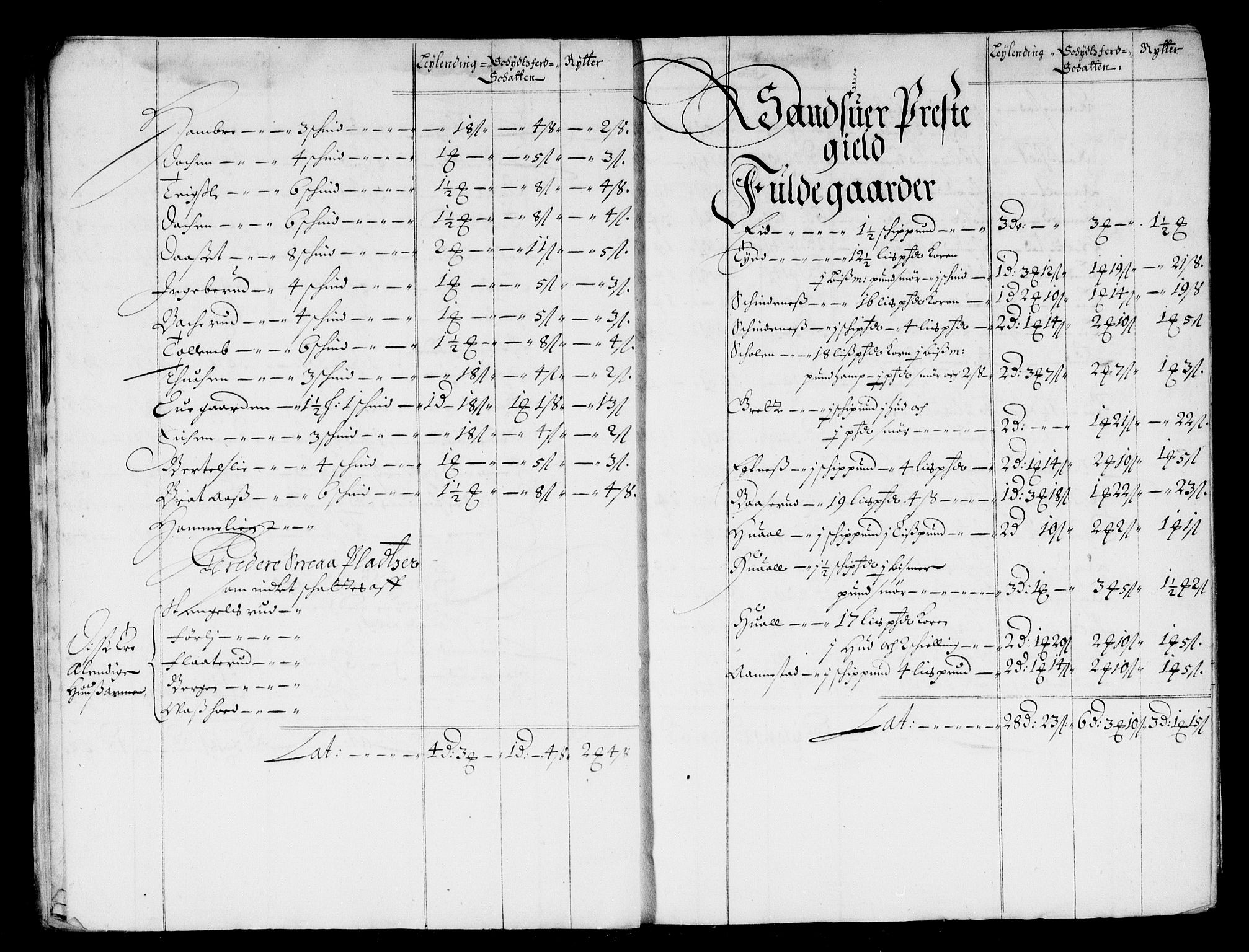Rentekammeret inntil 1814, Reviderte regnskaper, Stiftamtstueregnskaper, Landkommissariatet på Akershus og Akershus stiftamt, AV/RA-EA-5869/R/Rb/L0054: Akershus stiftamt, 1668