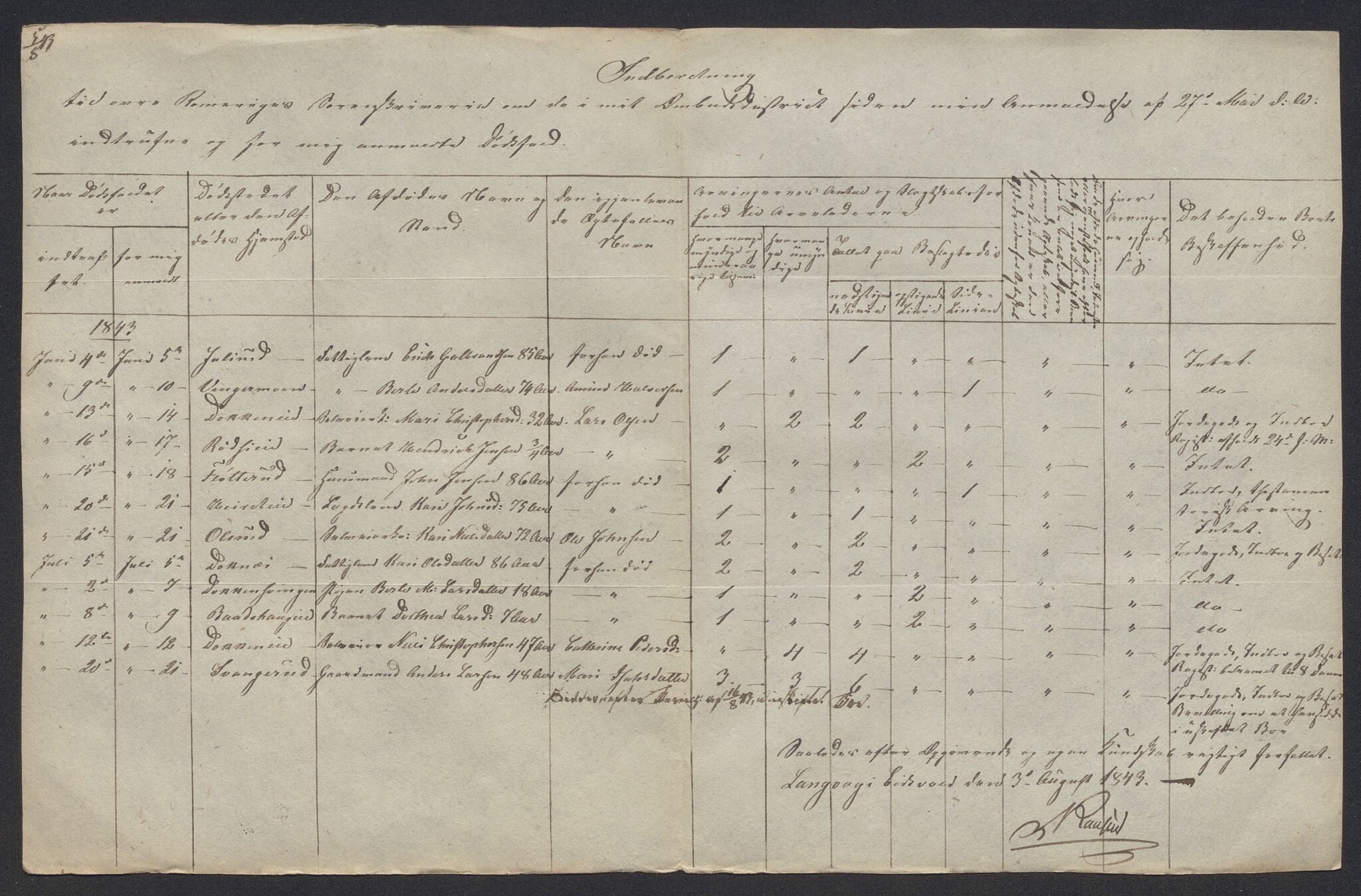 Eidsvoll tingrett, AV/SAO-A-10371/H/Ha/Hab/L0002: Dødsfallslister, 1832-1850, p. 337