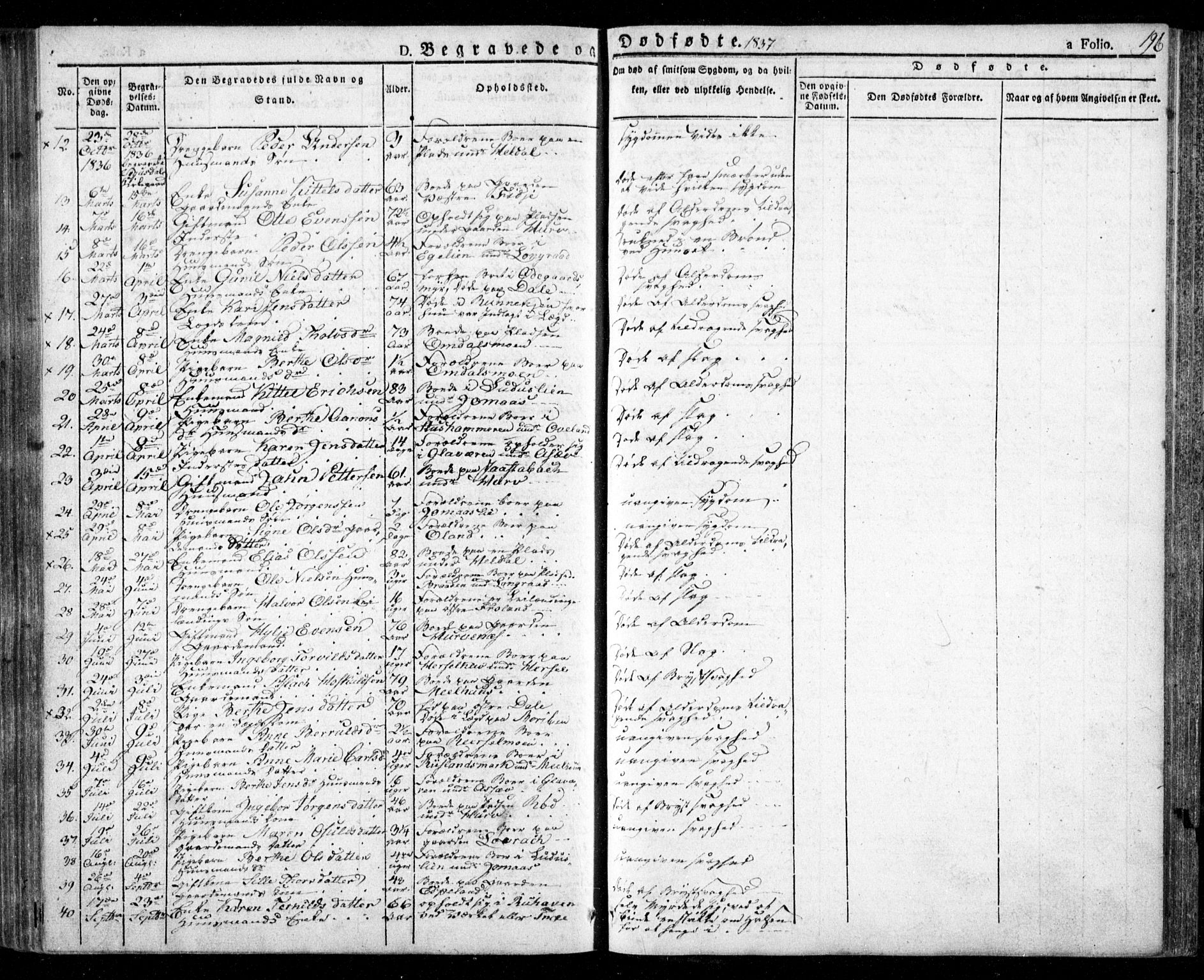 Froland sokneprestkontor, AV/SAK-1111-0013/F/Fa/L0001: Parish register (official) no. A 1, 1827-1844, p. 196