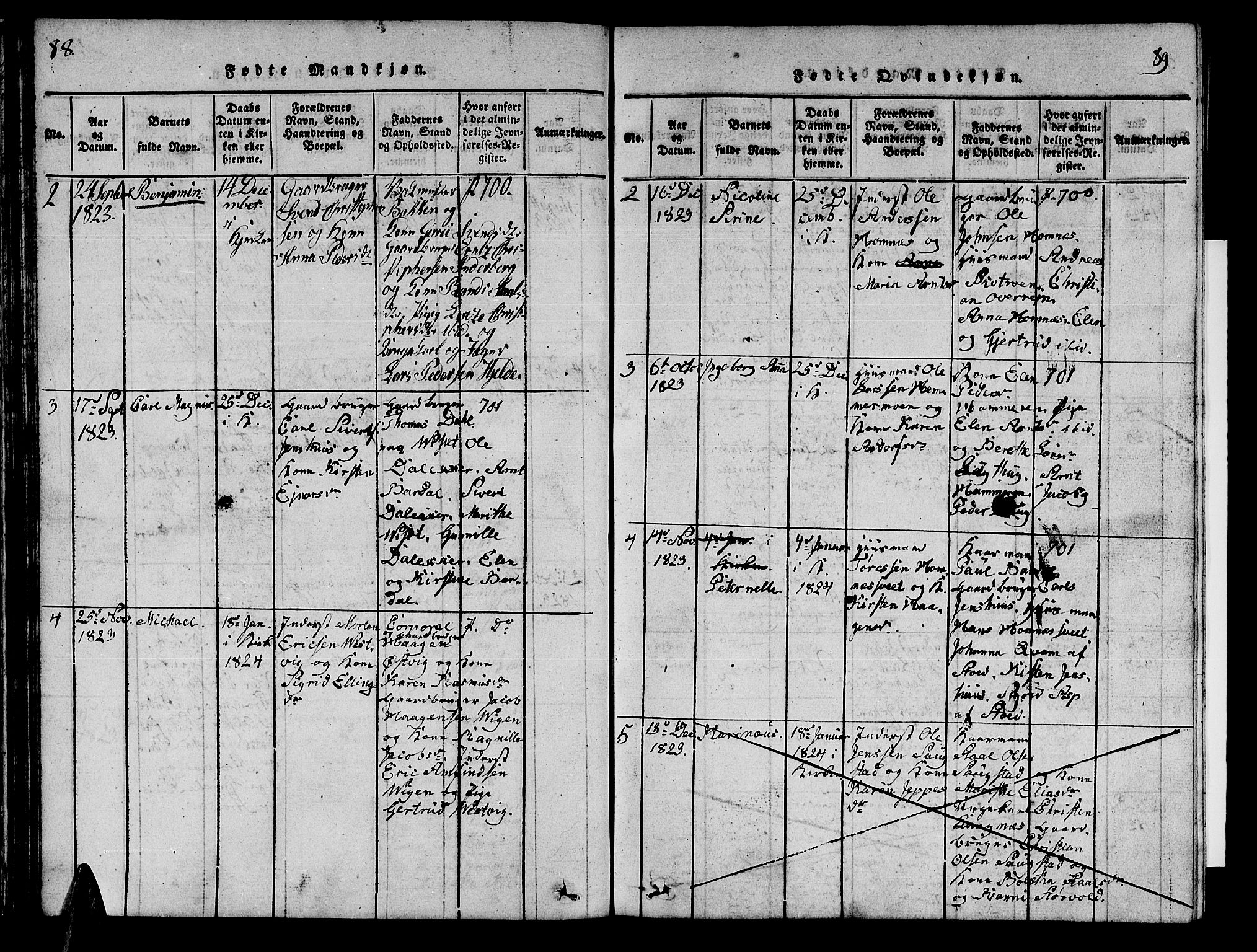 Ministerialprotokoller, klokkerbøker og fødselsregistre - Nord-Trøndelag, SAT/A-1458/741/L0400: Parish register (copy) no. 741C01, 1817-1825, p. 88-89