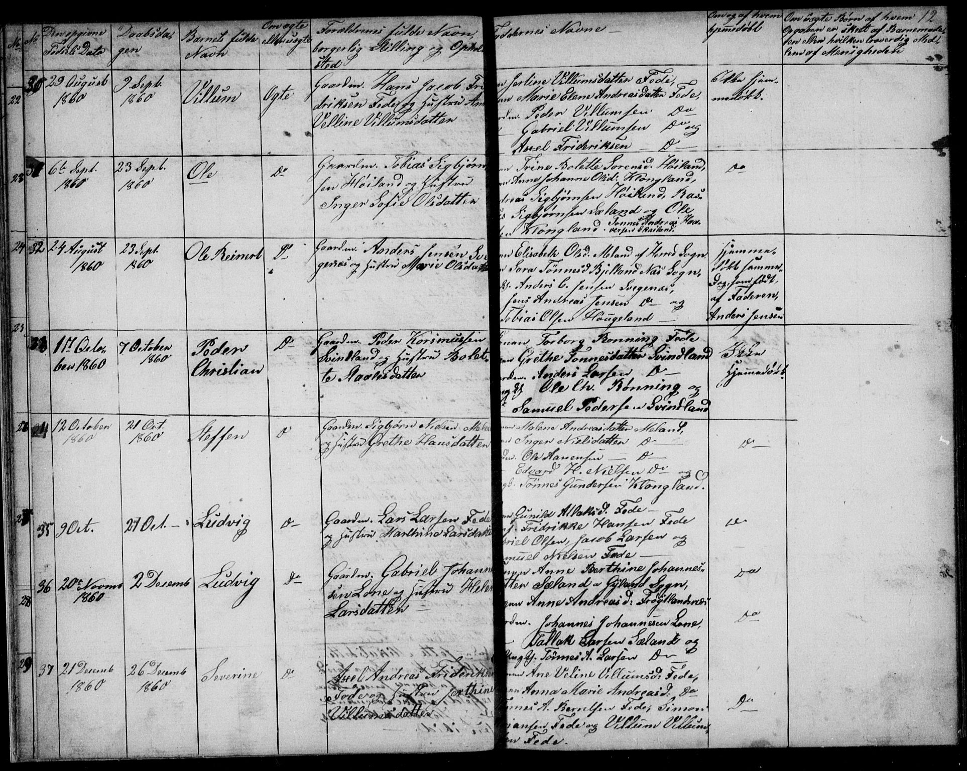 Kvinesdal sokneprestkontor, AV/SAK-1111-0026/F/Fb/Fba/L0003: Parish register (copy) no. B 3, 1858-1893, p. 12