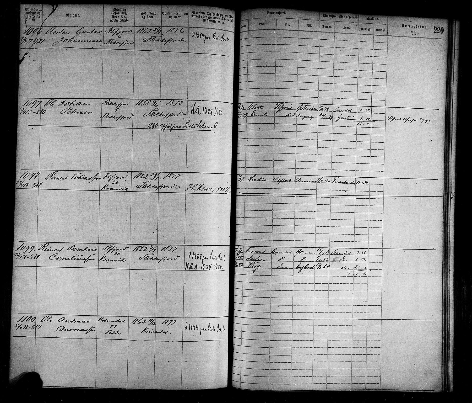 Flekkefjord mønstringskrets, SAK/2031-0018/F/Fa/L0002: Annotasjonsrulle nr 1-1920 med register, N-2, 1870-1891, p. 245