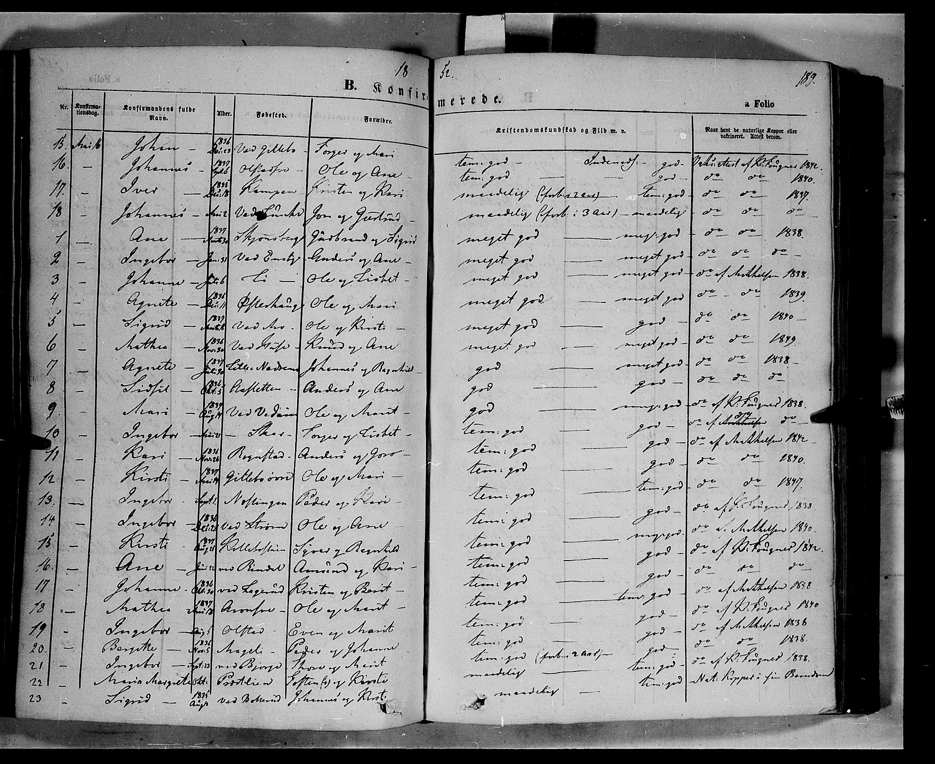 Øyer prestekontor, SAH/PREST-084/H/Ha/Haa/L0005: Parish register (official) no. 5, 1842-1857, p. 189