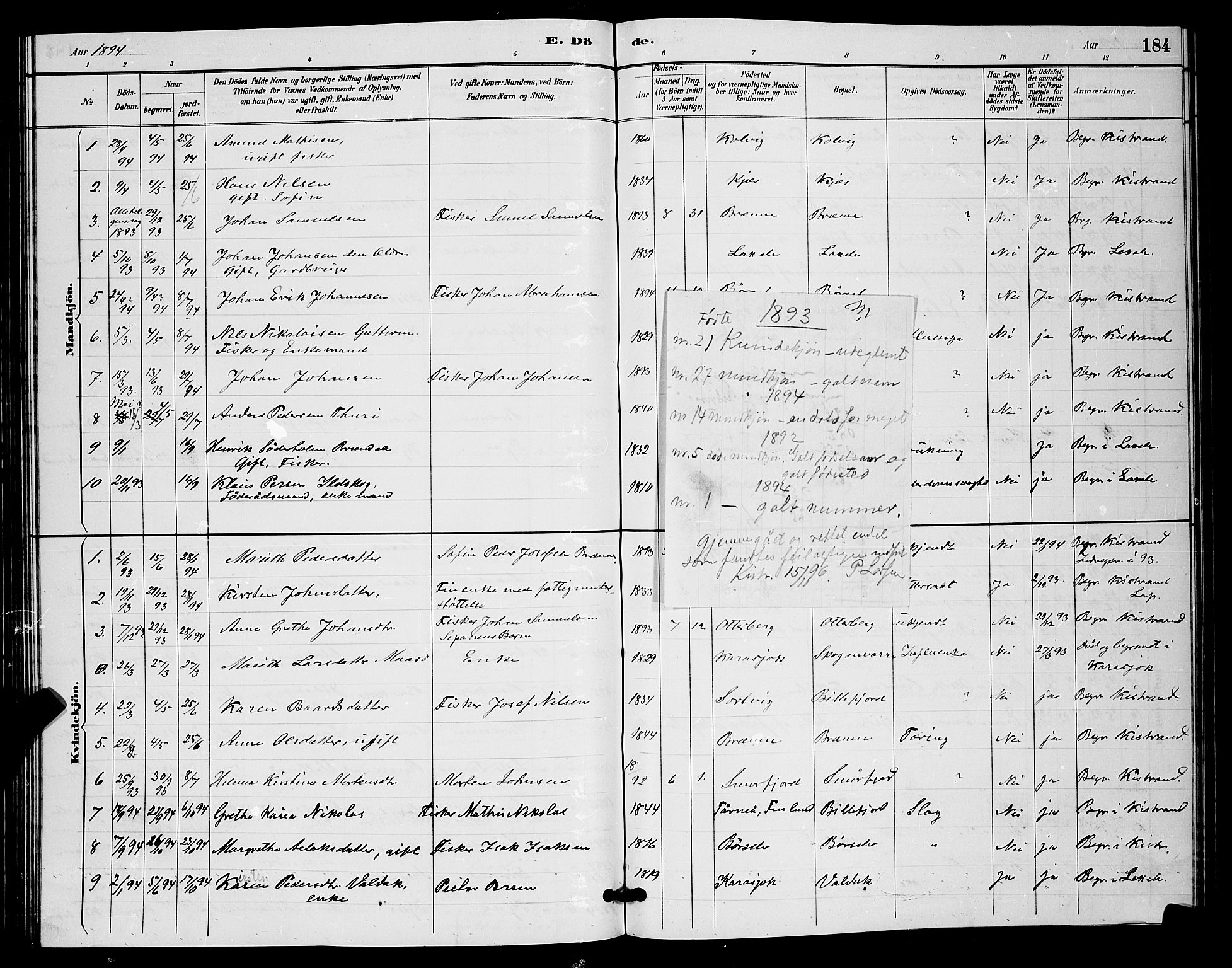 Kistrand/Porsanger sokneprestembete, AV/SATØ-S-1351/H/Hb/L0004.klokk: Parish register (copy) no. 4, 1885-1894, p. 184